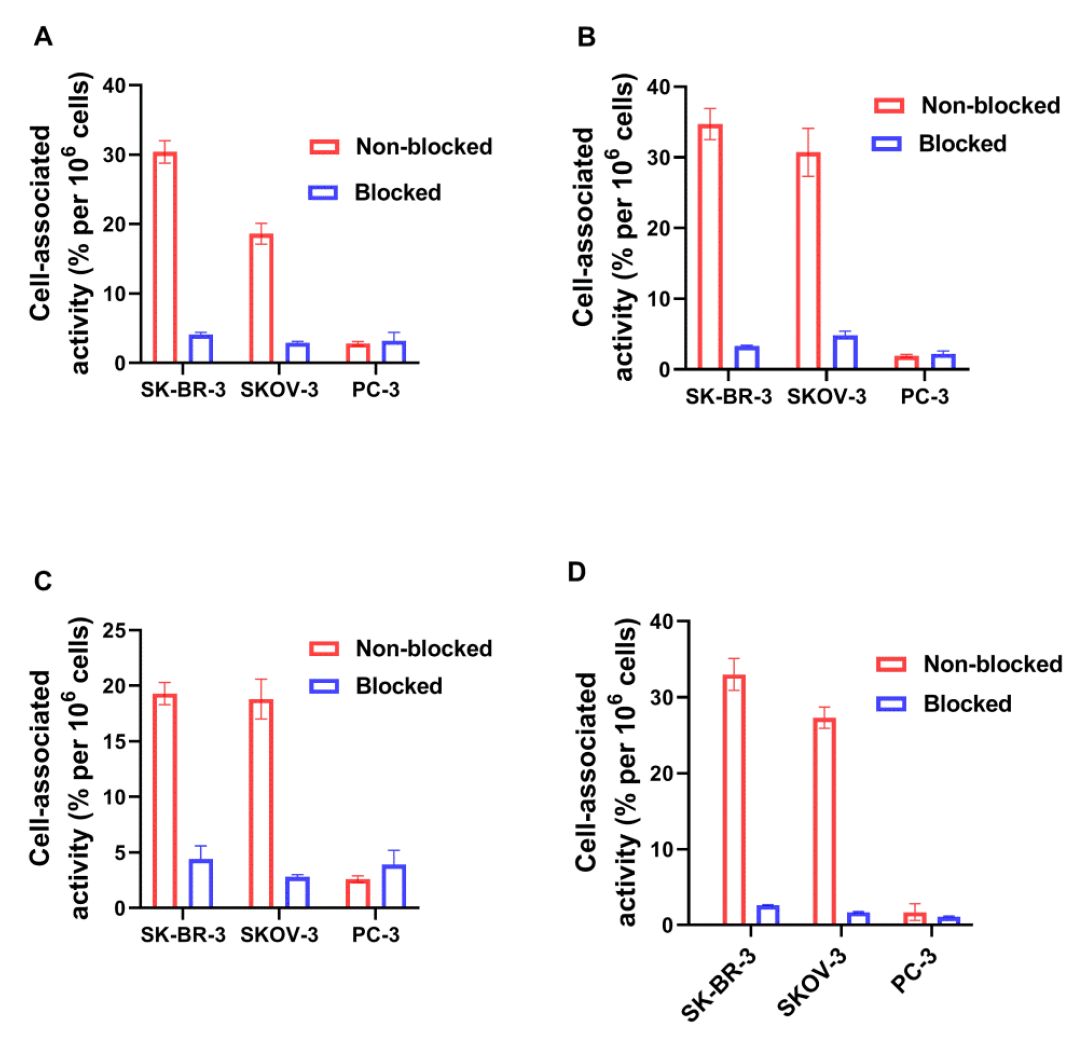 Ijms 23 13443 g004 Ijms 23 13443 g004