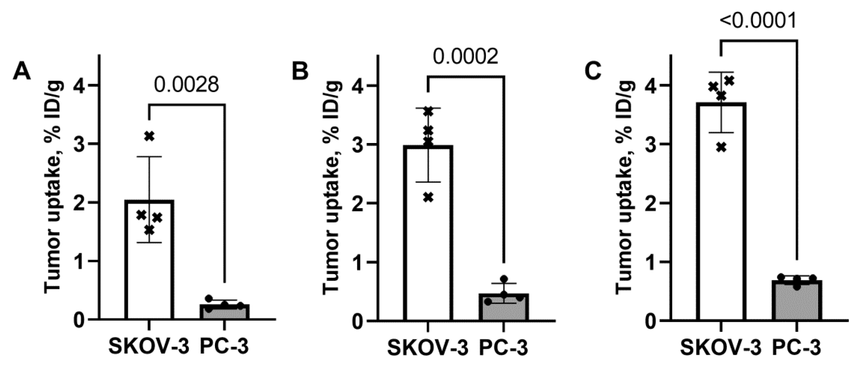 Ijms 23 13443 g008 Ijms 23 13443 g008