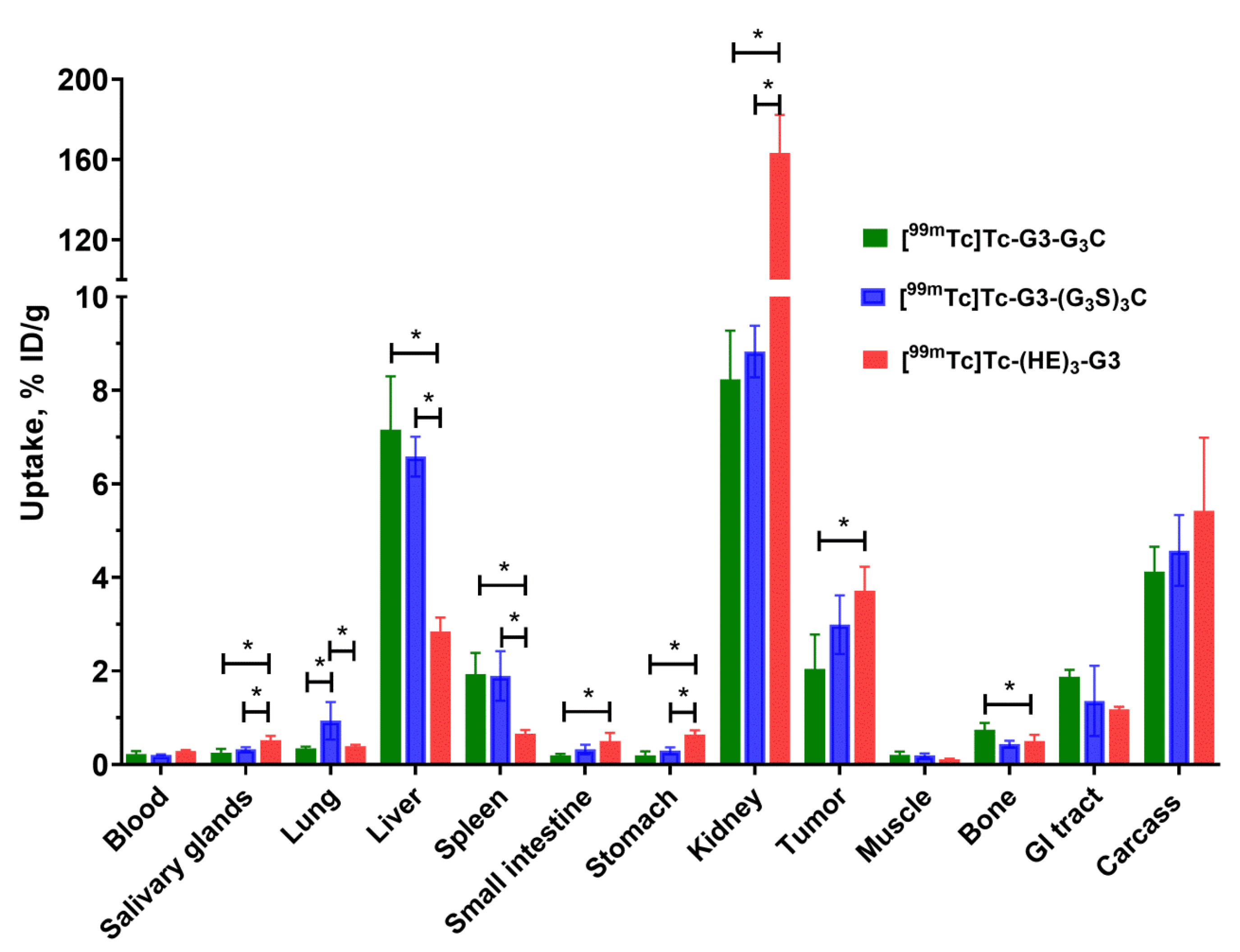 Ijms 23 13443 g009 Ijms 23 13443 g009
