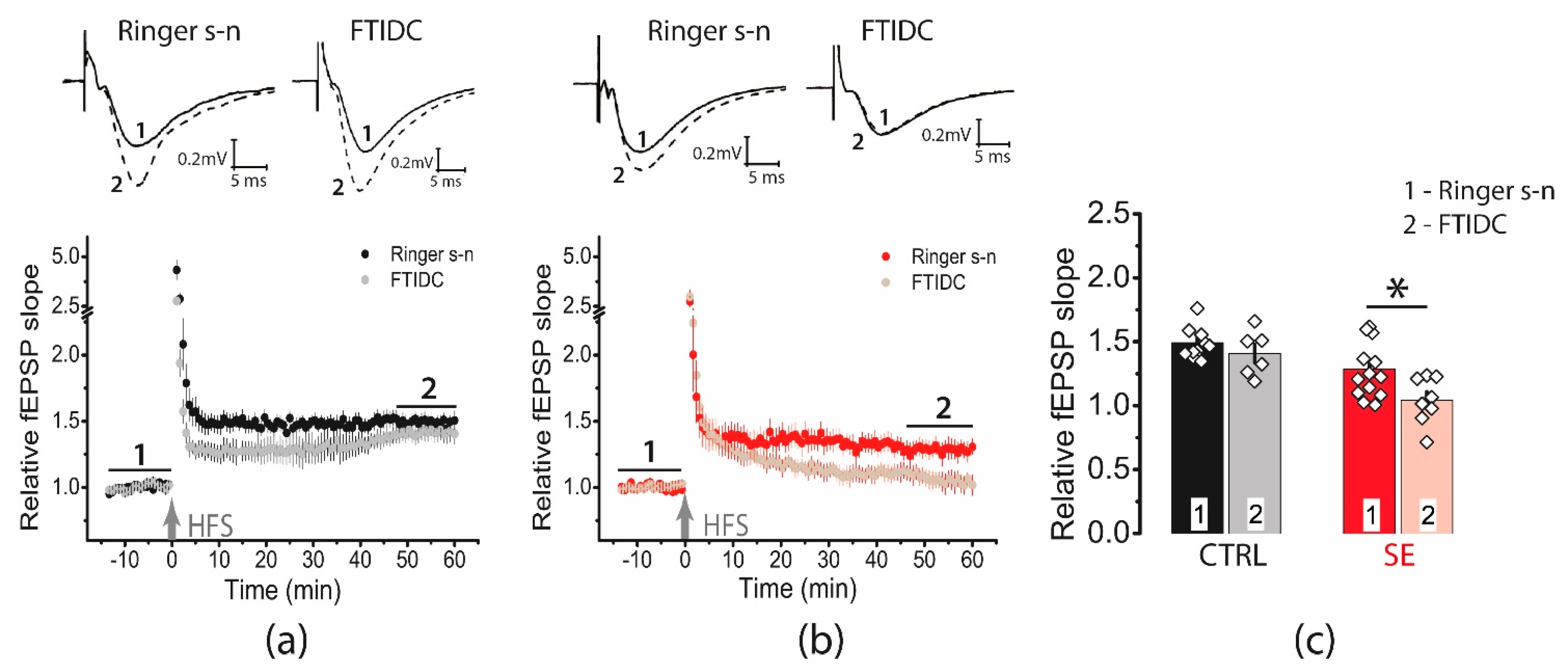 Ijms 23 13461 g006 Ijms 23 13461 g006