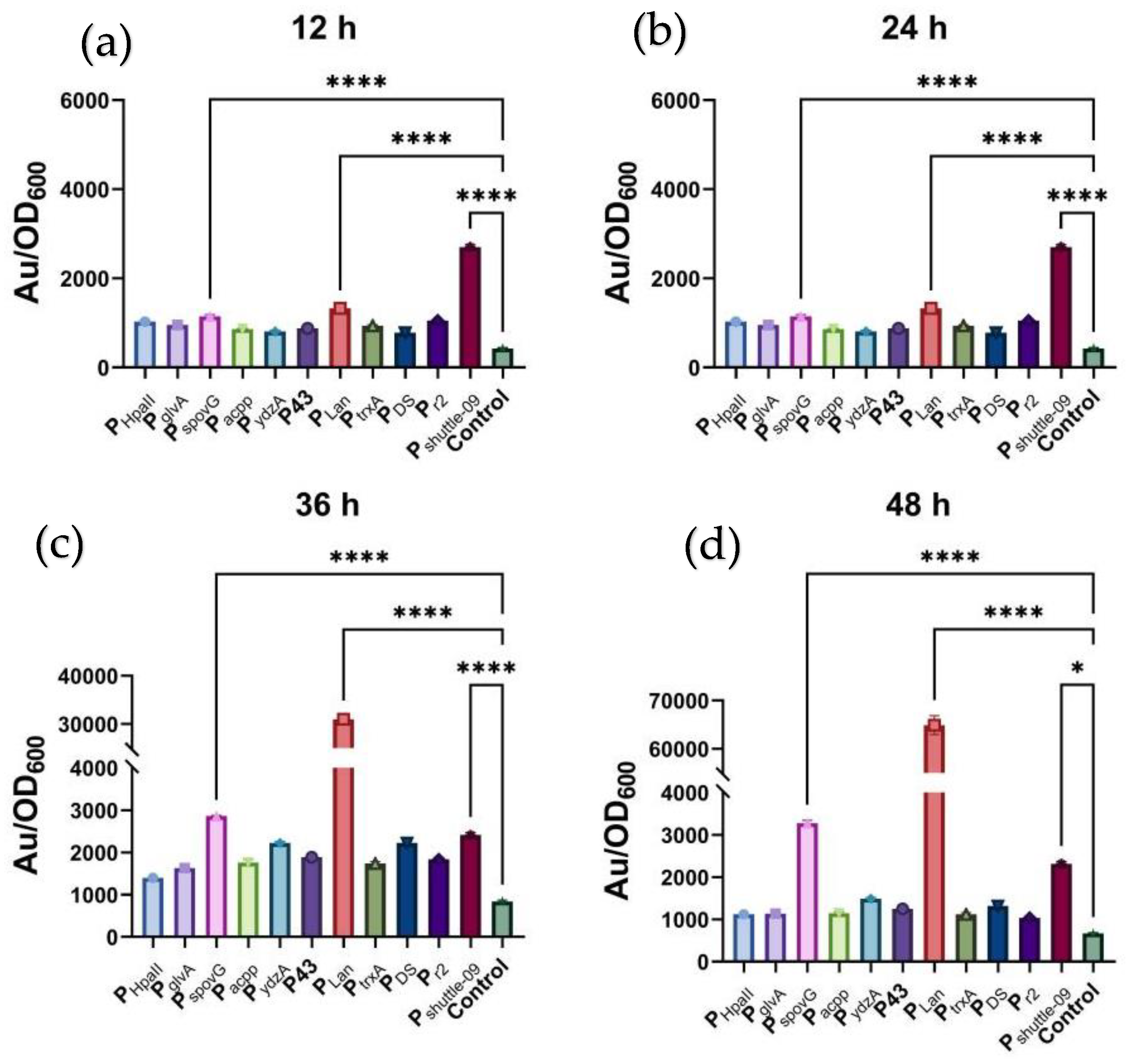 Ijms 23 13480 g001 Ijms 23 13480 g001