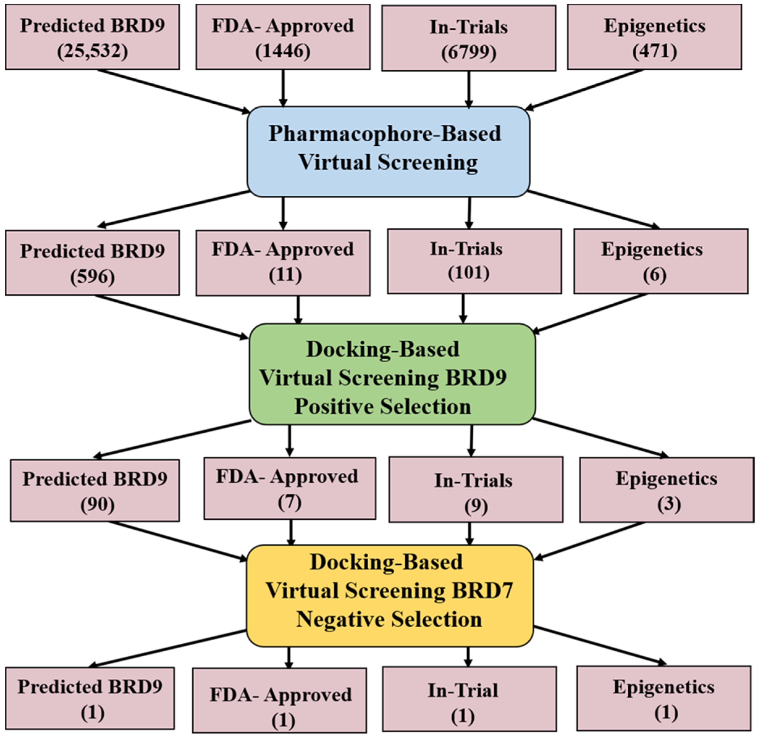 Ijms 23 13513 sch001