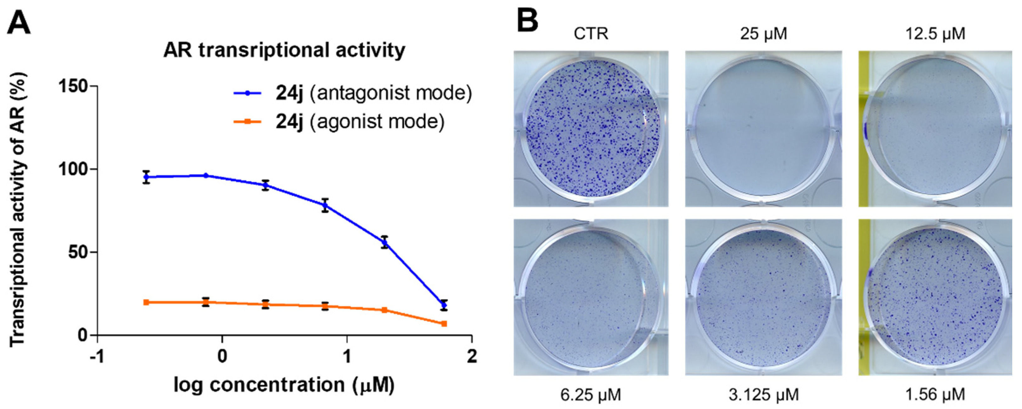 Ijms 23 13534 g002 Ijms 23 13534 g002