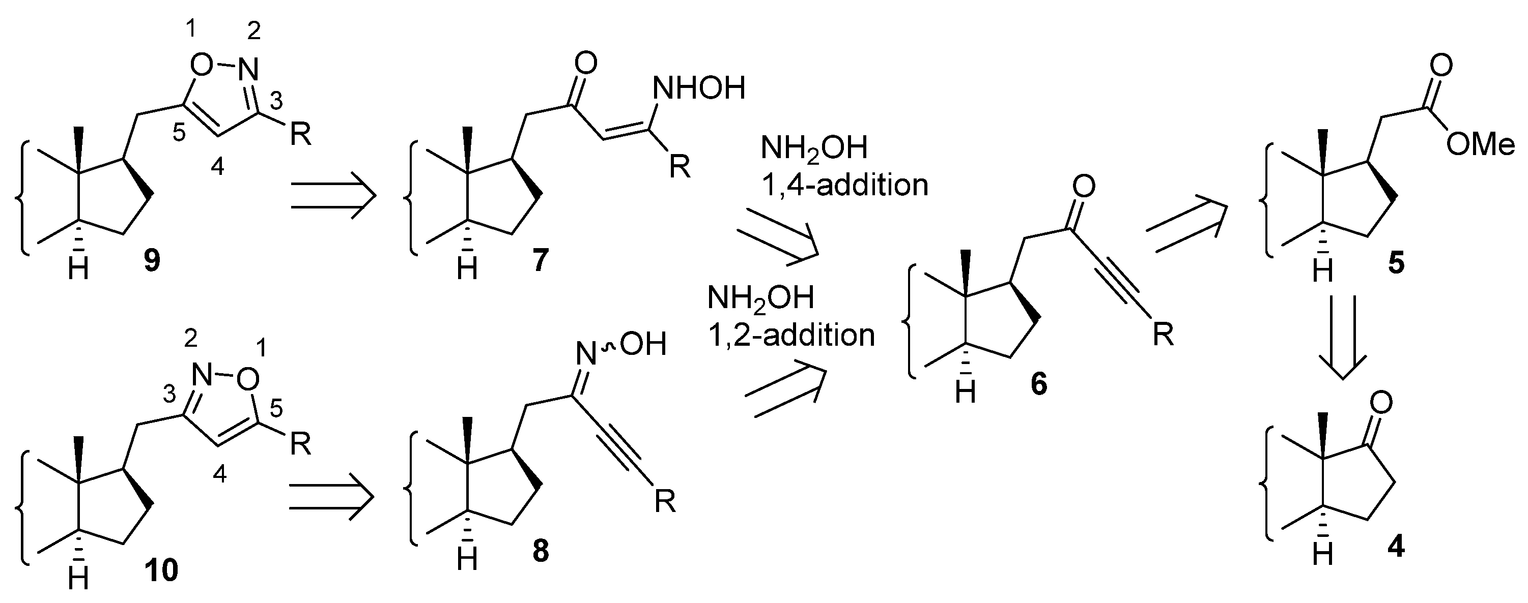 Ijms 23 13534 sch001 Ijms 23 13534 sch001