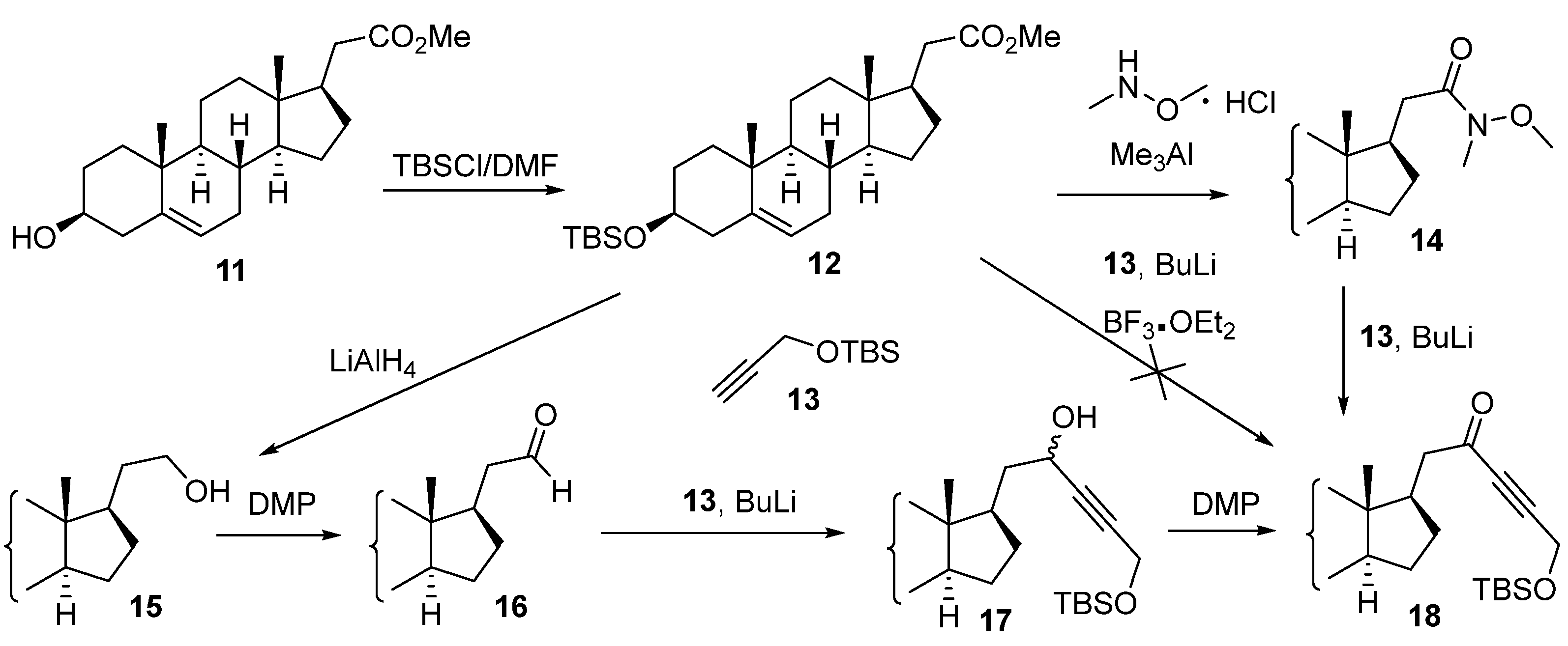 Ijms 23 13534 sch002 Ijms 23 13534 sch002