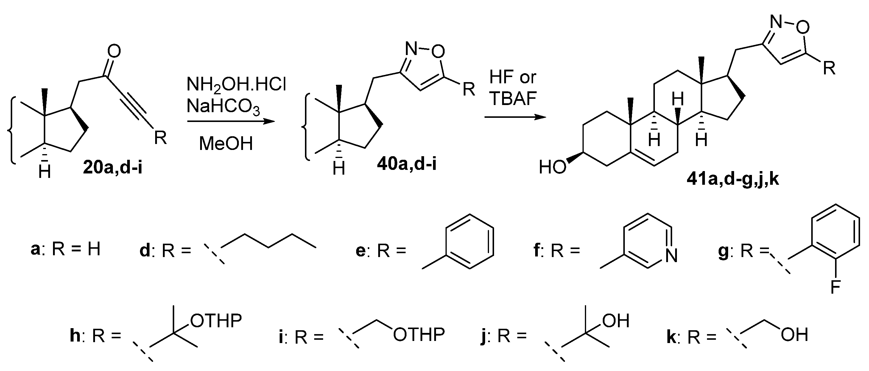 Ijms 23 13534 sch008 Ijms 23 13534 sch008