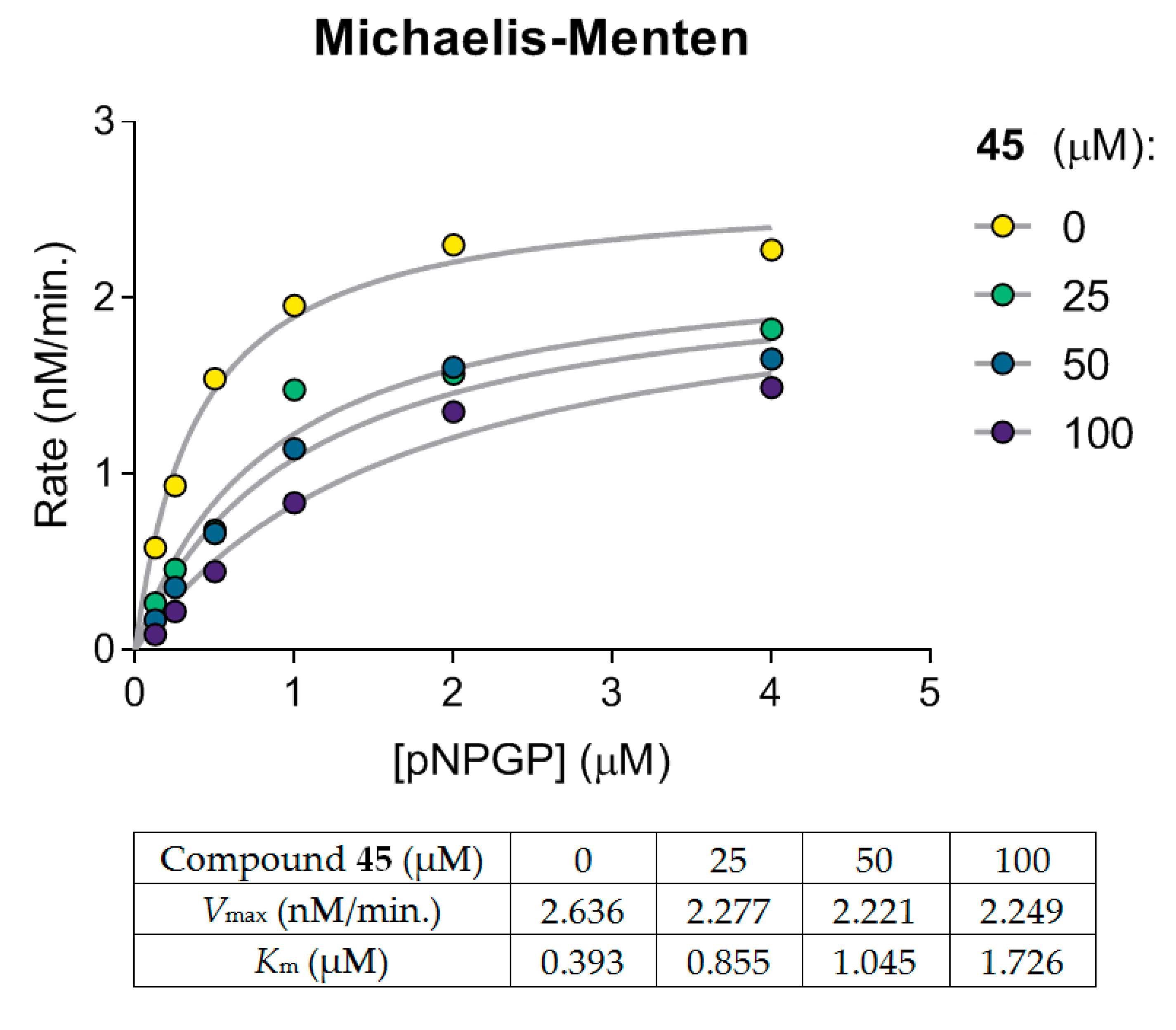 Ijms 23 13535 g004 Ijms 23 13535 g004