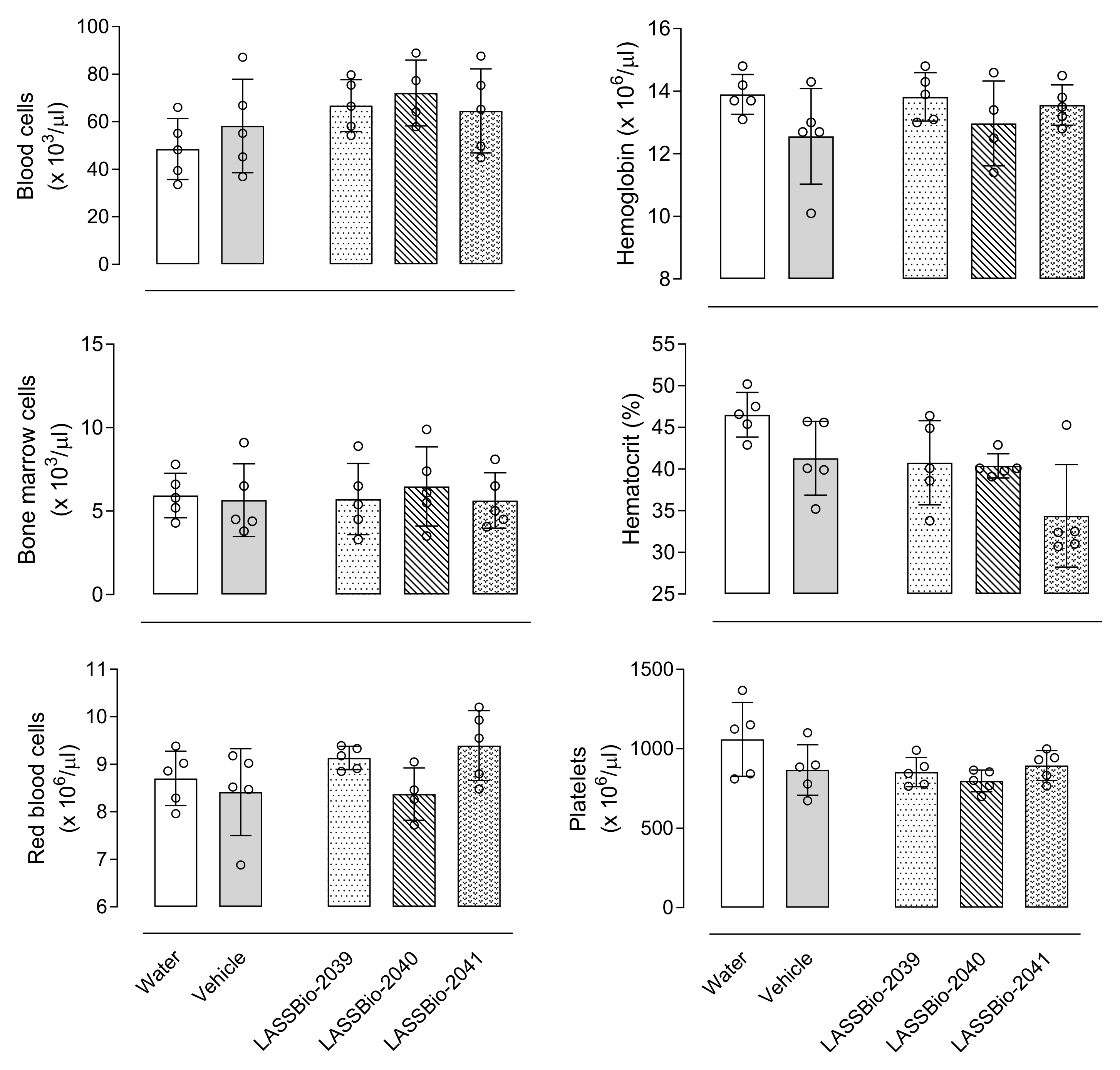 Ijms 23 13562 g002 Ijms 23 13562 g002