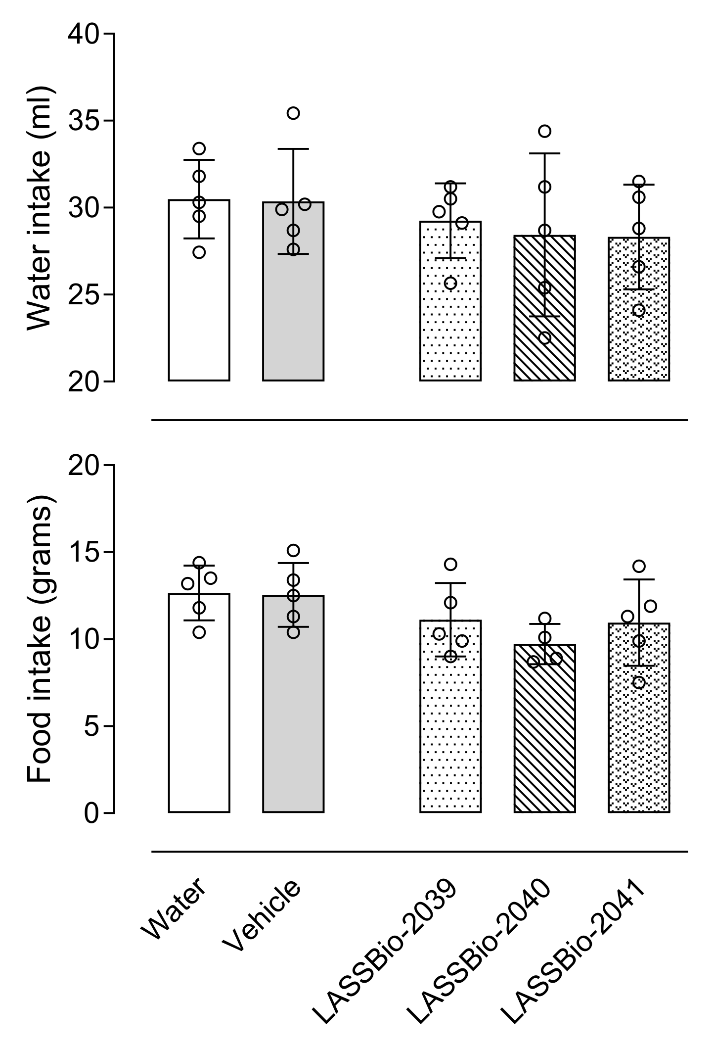 Ijms 23 13562 g003 Ijms 23 13562 g003