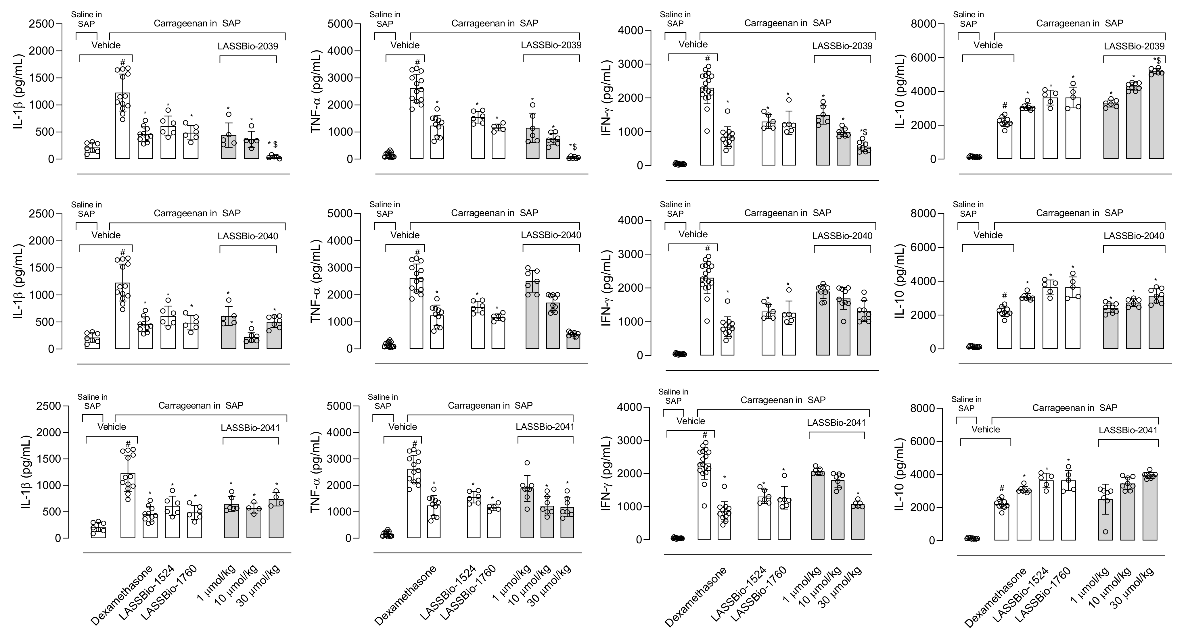 Ijms 23 13562 g006 Ijms 23 13562 g006