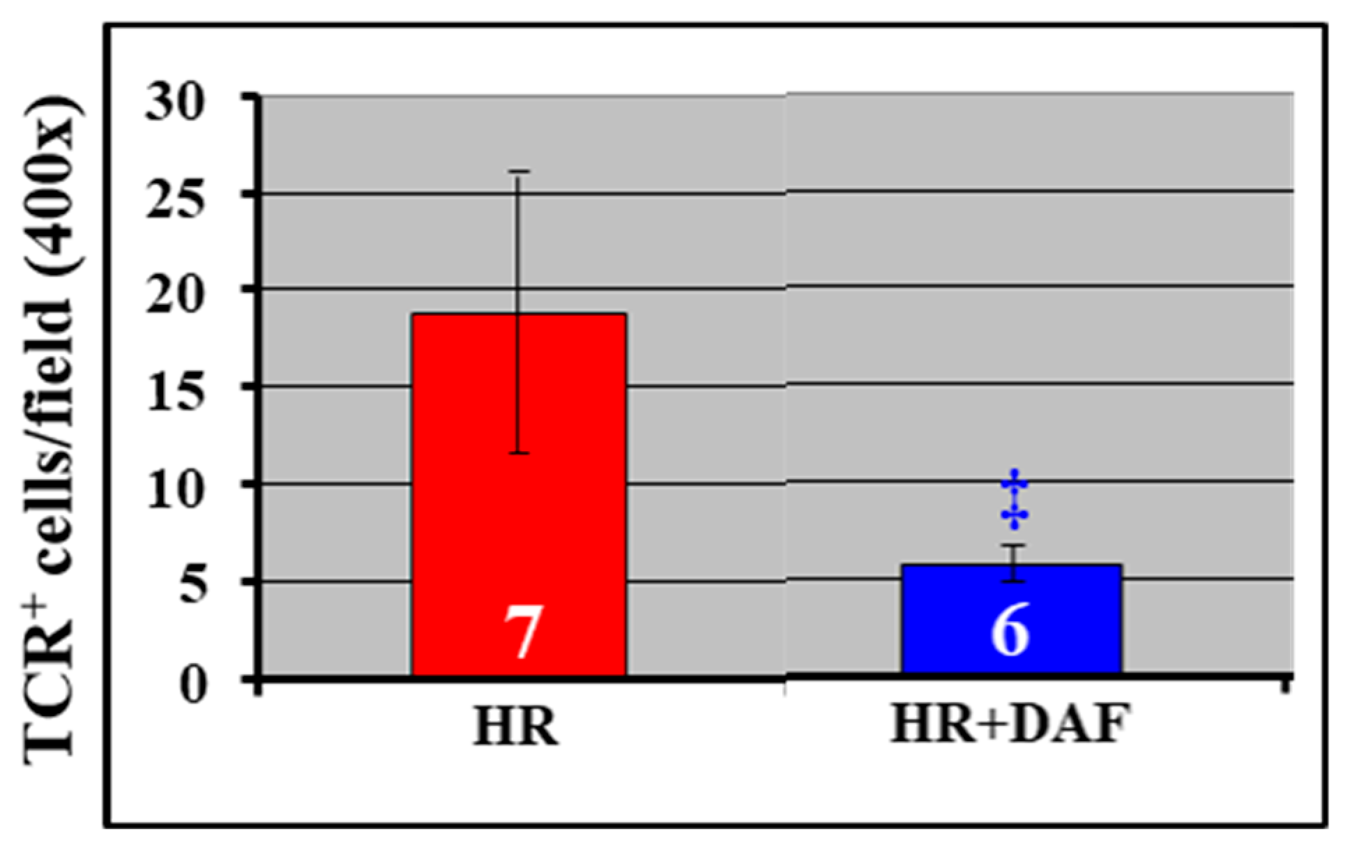 Ijms 23 13563 g005 Ijms 23 13563 g005
