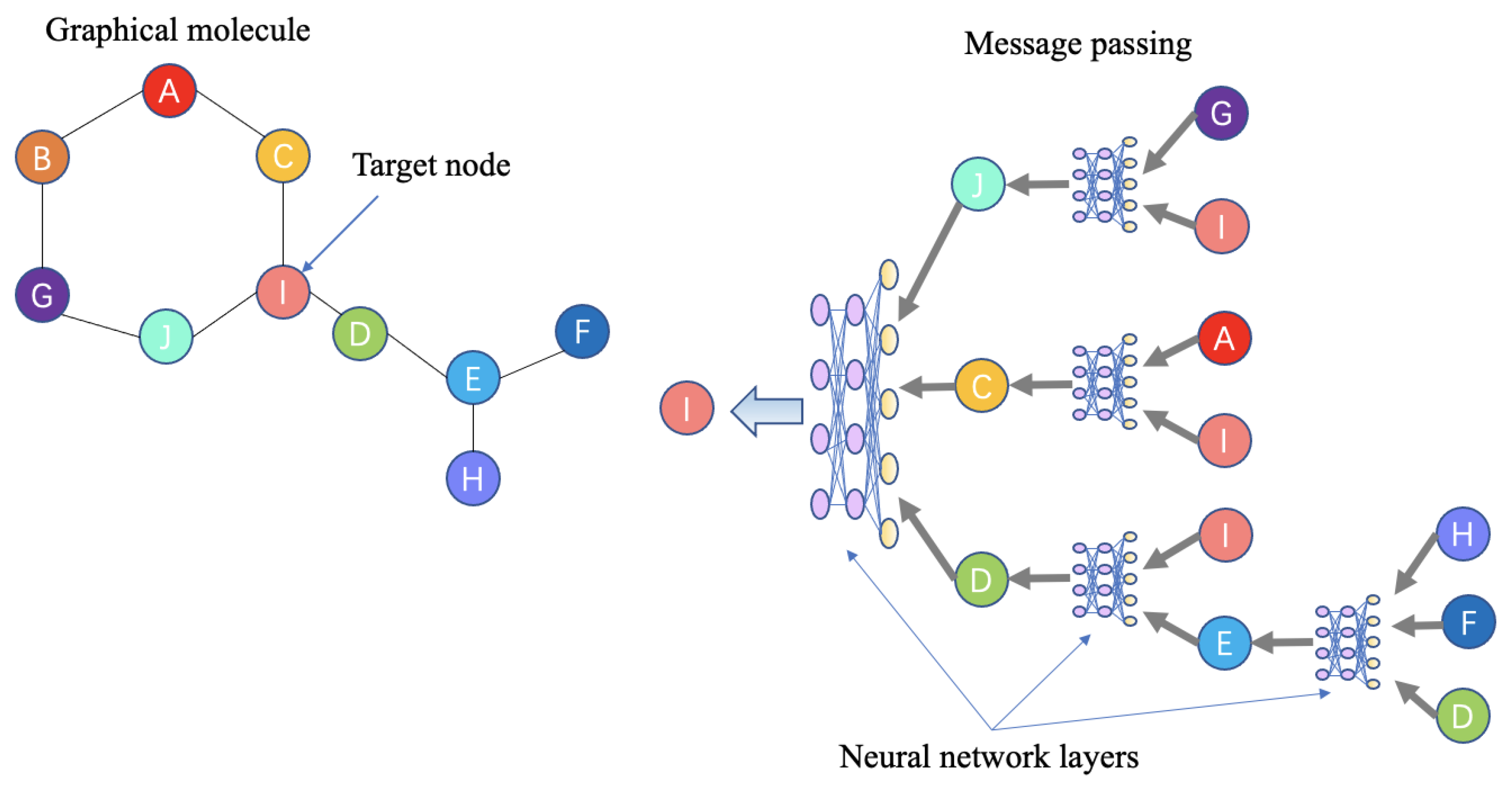 Ijms 23 13568 g004 Ijms 23 13568 g004