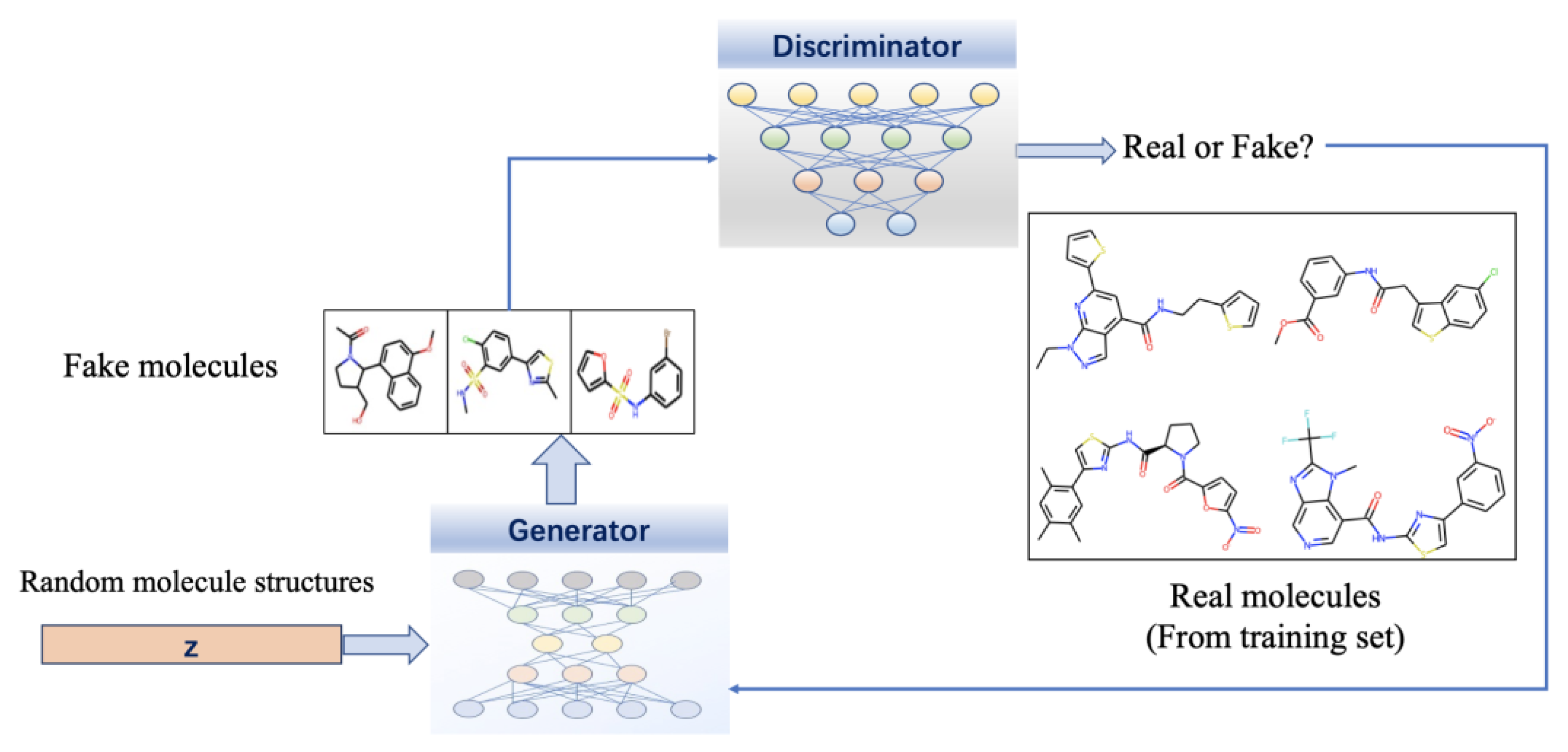 Ijms 23 13568 g006 Ijms 23 13568 g006