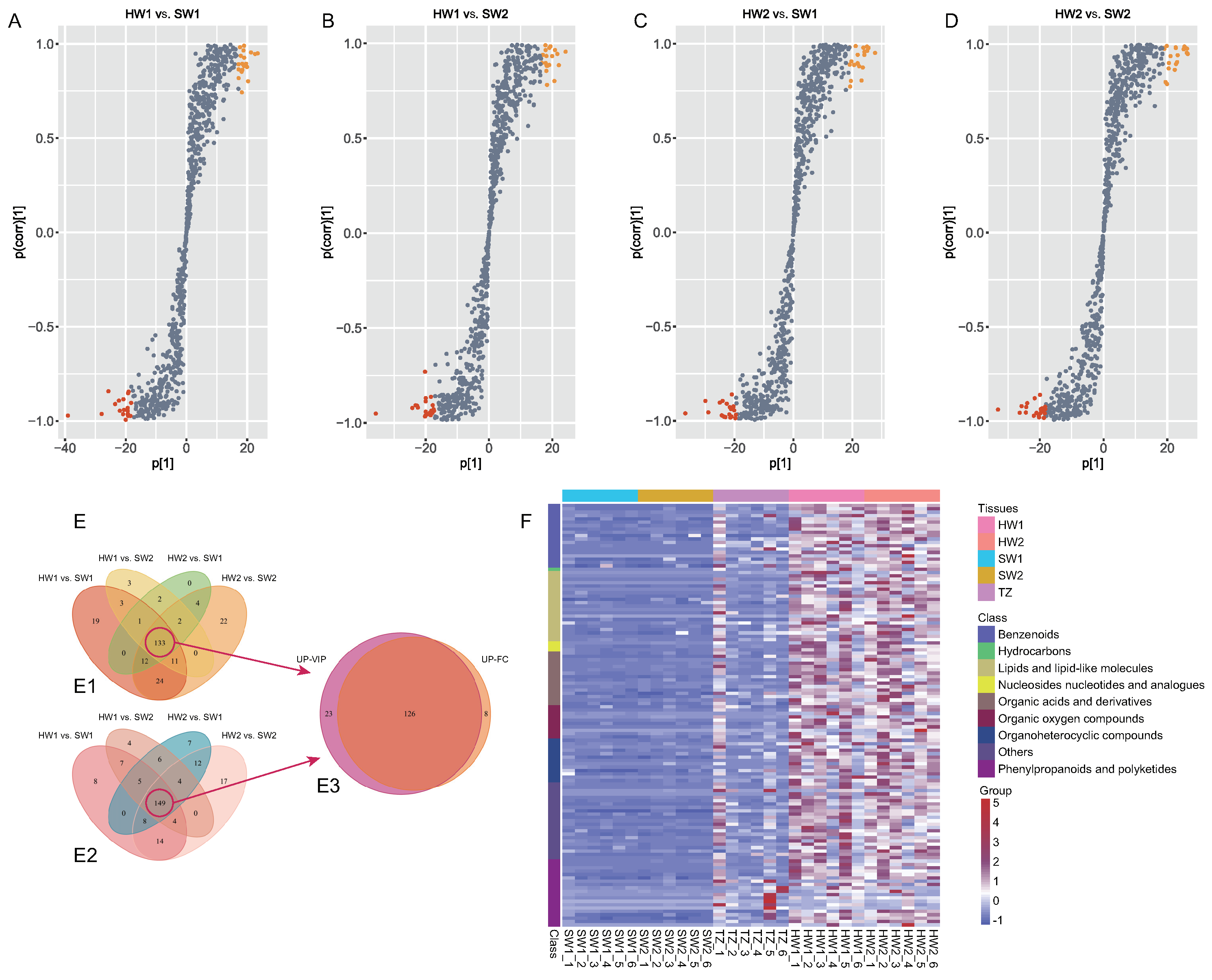 Ijms 23 13569 g003 Ijms 23 13569 g003