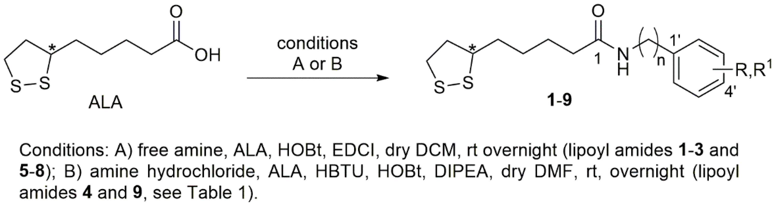 Ijms 23 13580 sch001