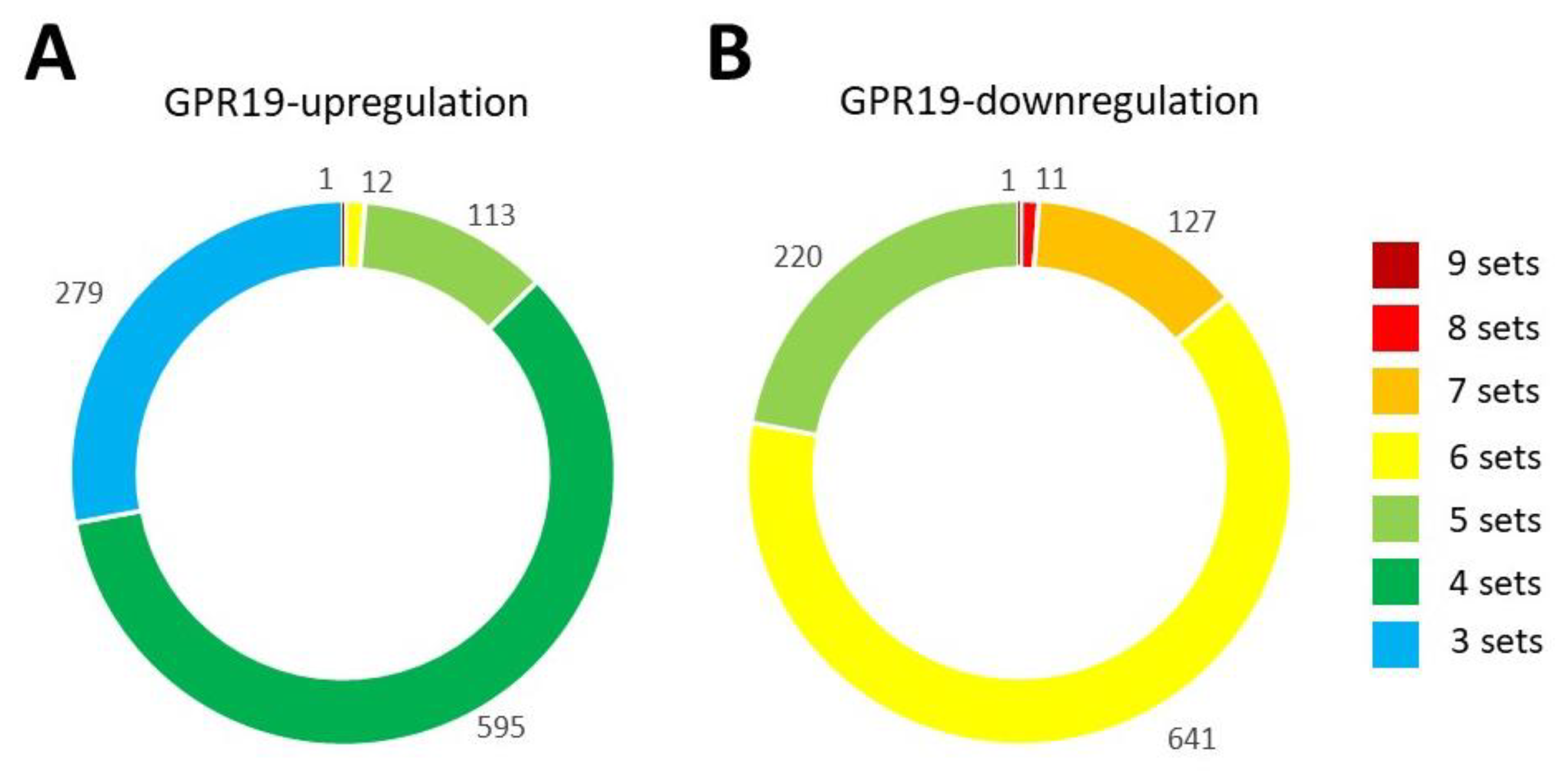 Ijms 23 13598 g001 Ijms 23 13598 g001
