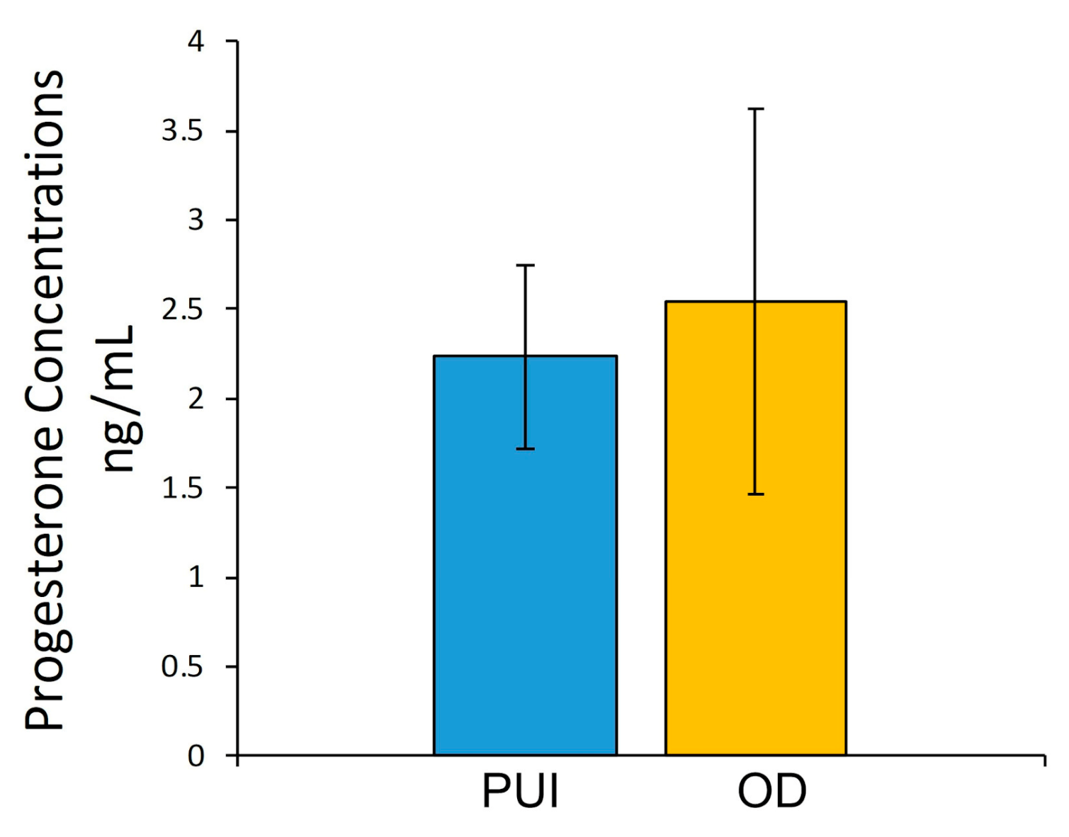 Ijms 23 13601 g001 Ijms 23 13601 g001