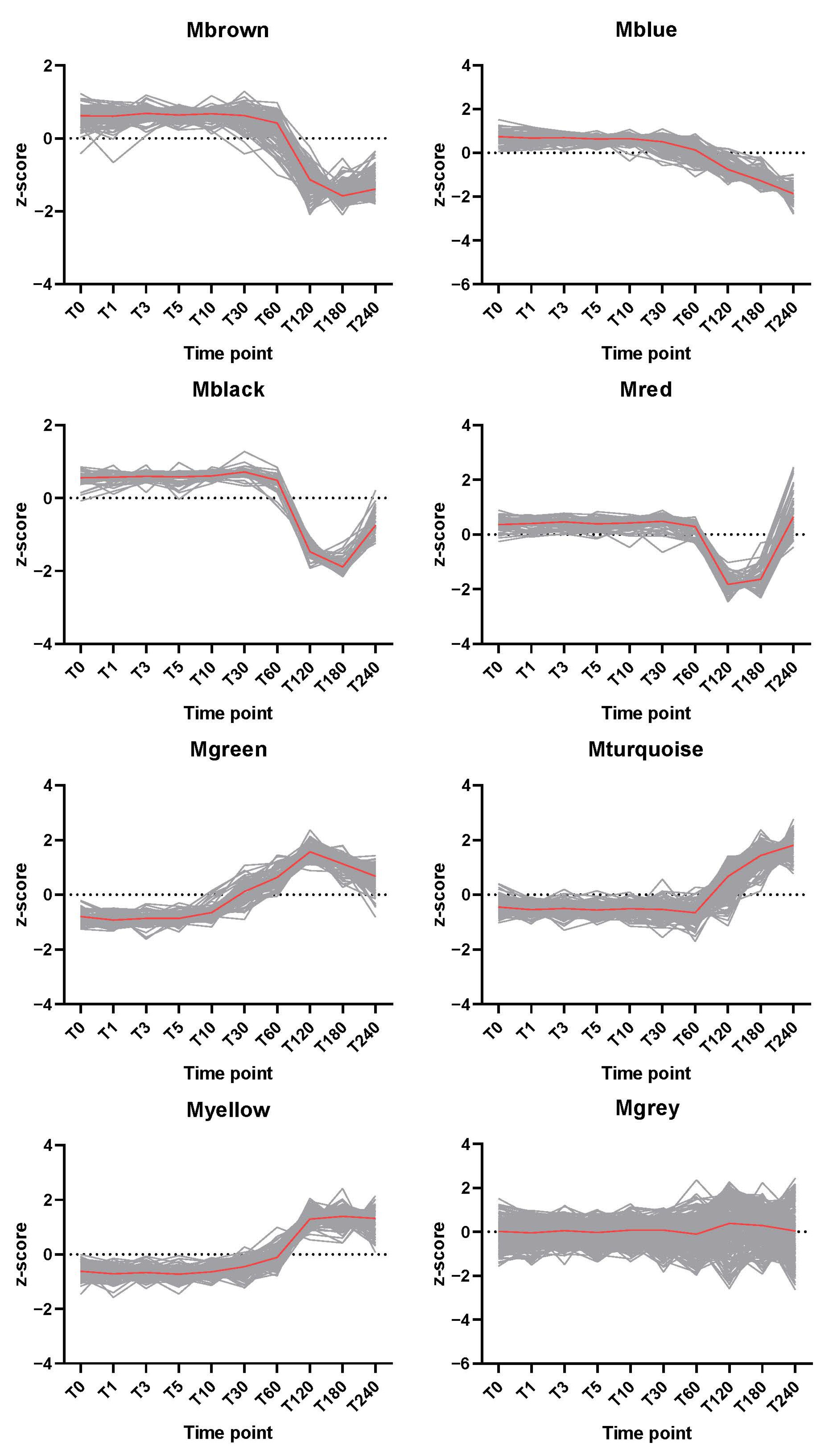 Ijms 23 13614 g005 Ijms 23 13614 g005