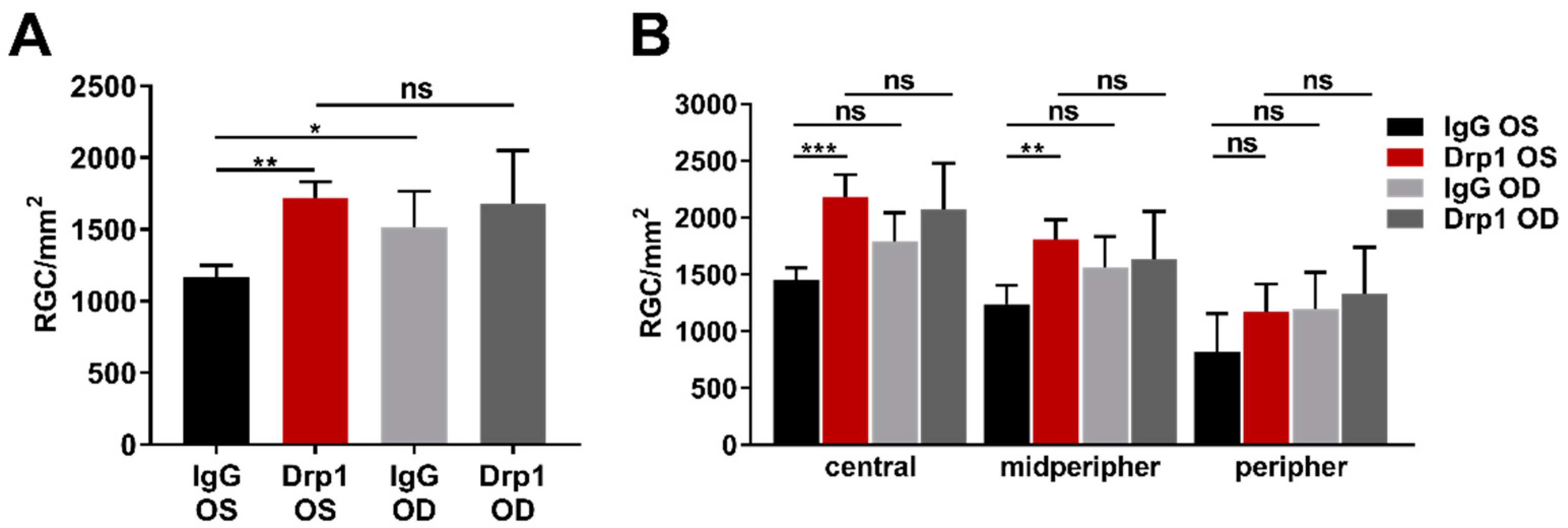 Ijms 23 13618 g002 Ijms 23 13618 g002