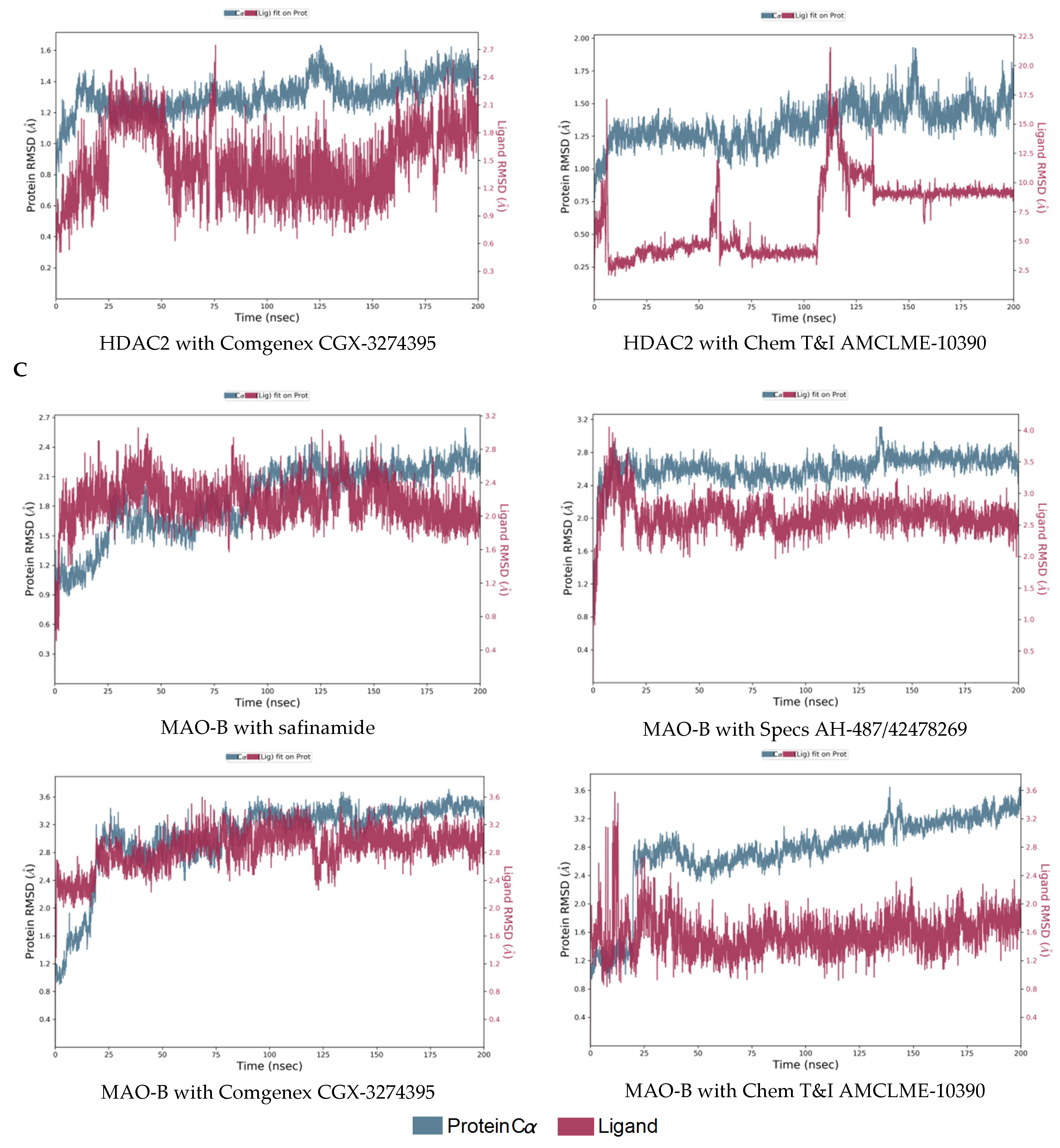 Ijms 23 13650 g006b Ijms 23 13650 g006b