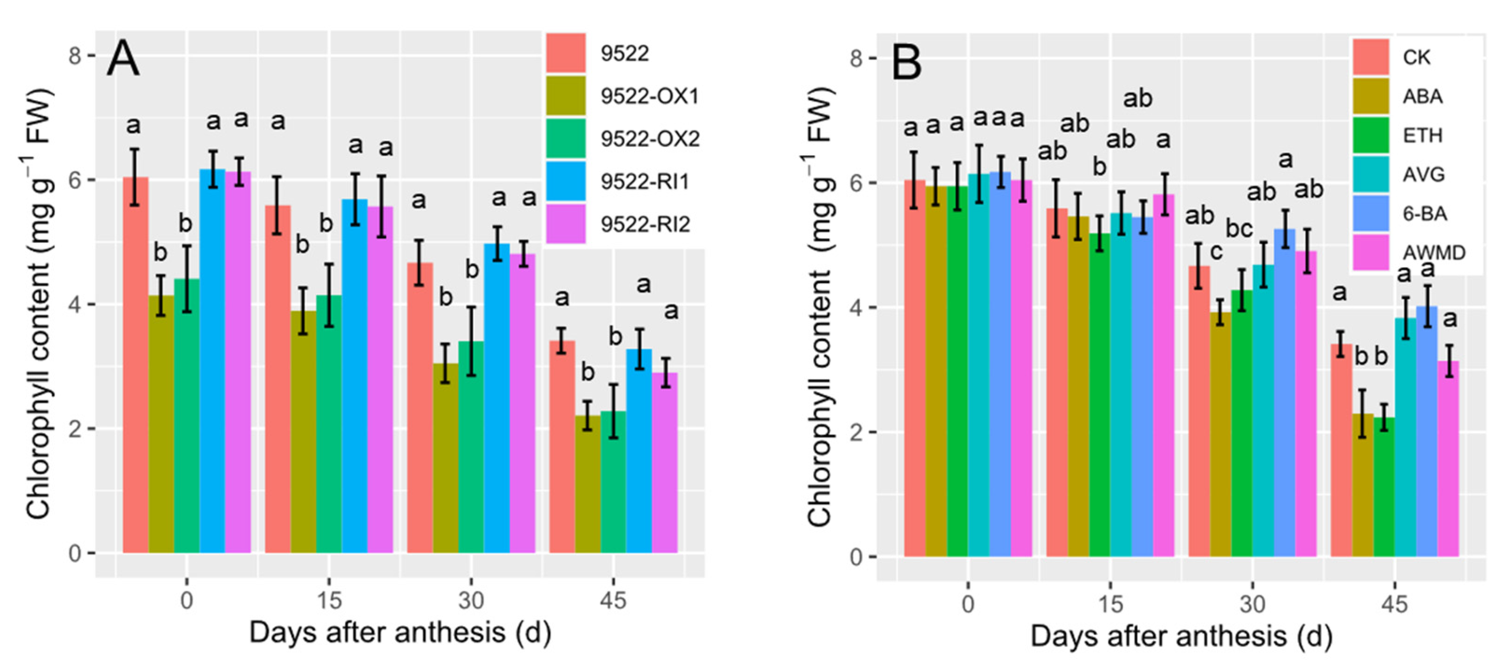 Ijms 23 13668 g001 Ijms 23 13668 g001