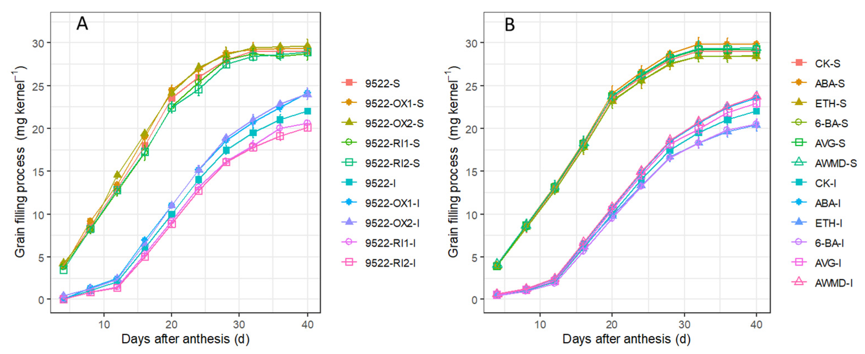 Ijms 23 13668 g009 Ijms 23 13668 g009