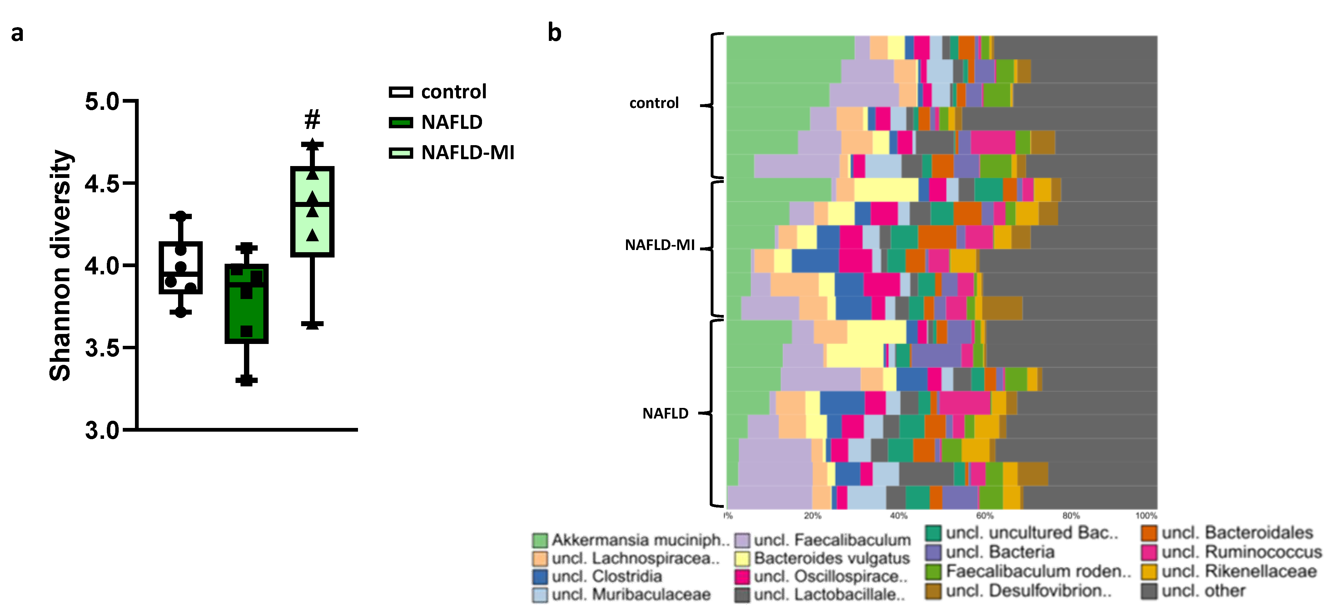 Ijms 23 13675 g004 Ijms 23 13675 g004