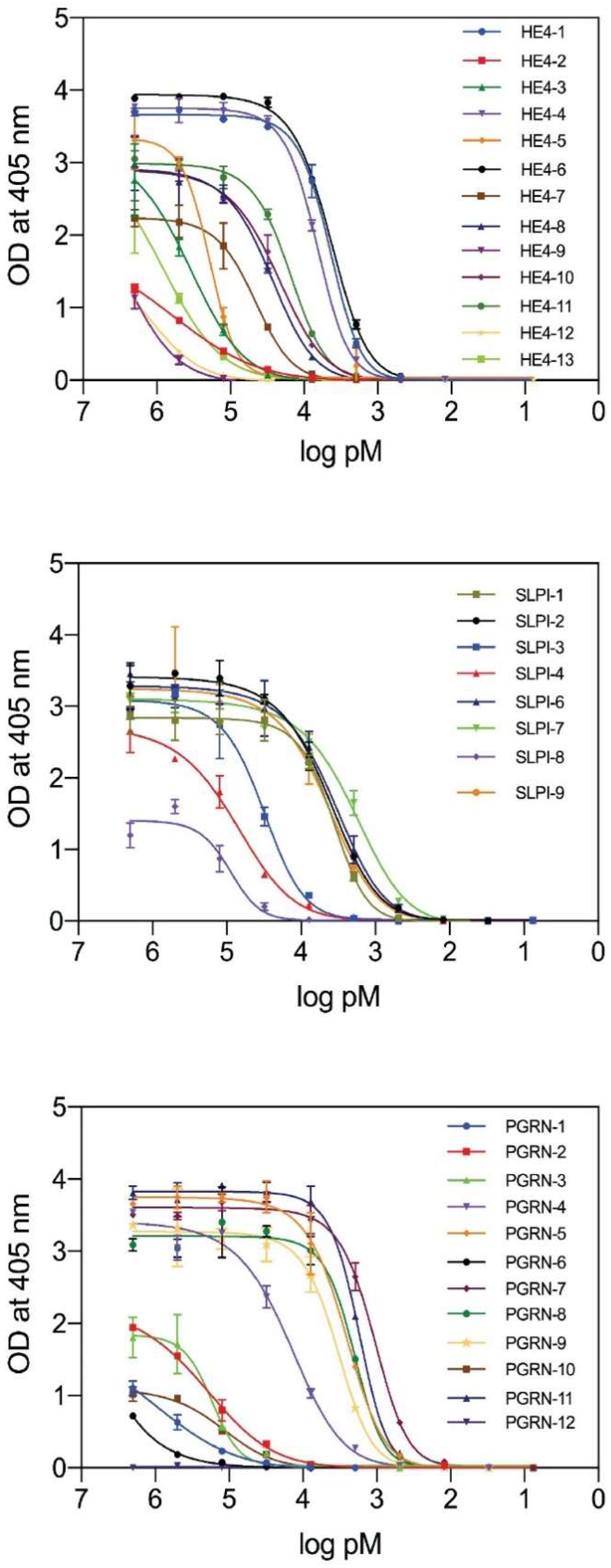 Ijms 23 13687 g001 Ijms 23 13687 g001