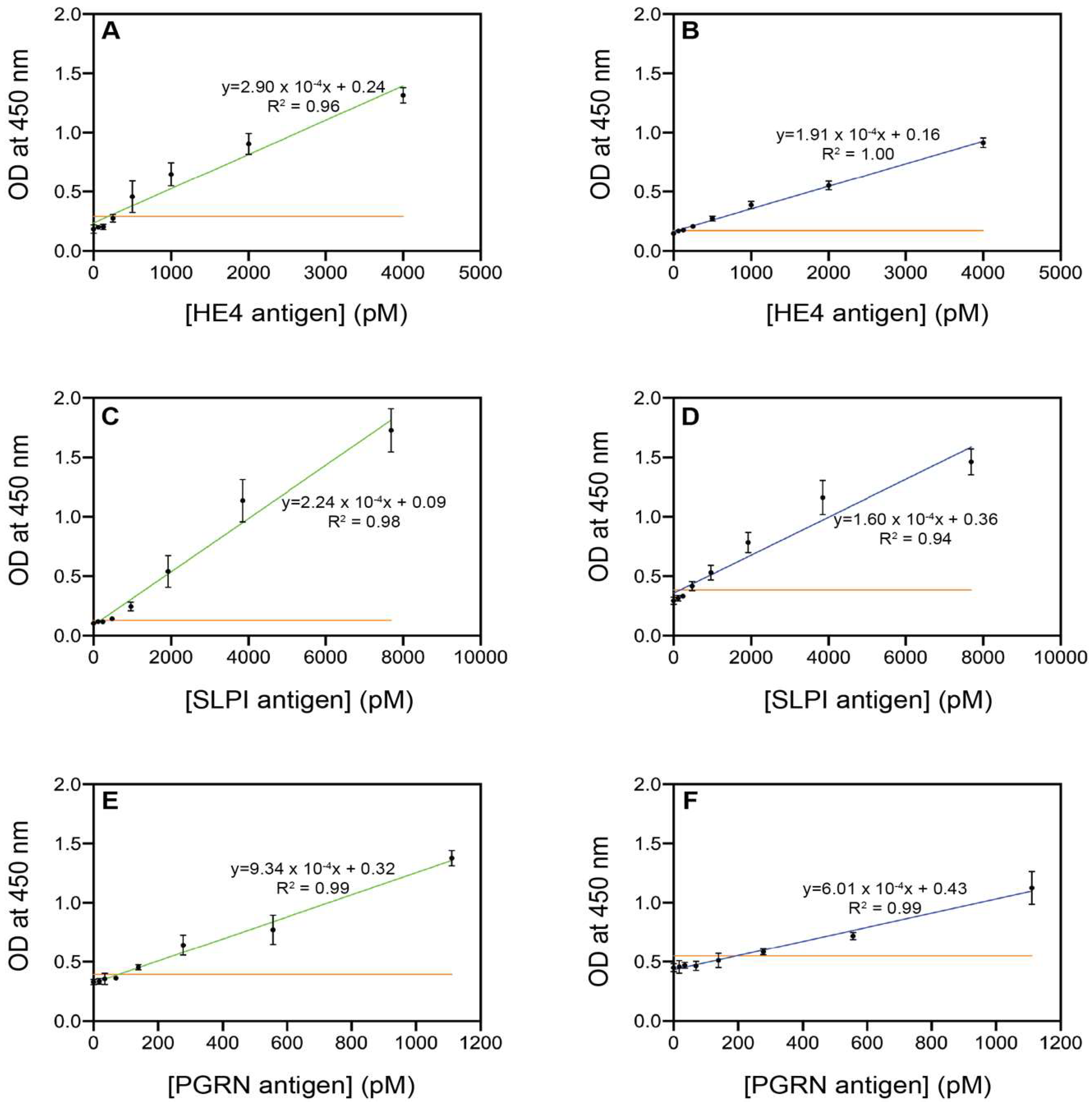 Ijms 23 13687 g004 Ijms 23 13687 g004