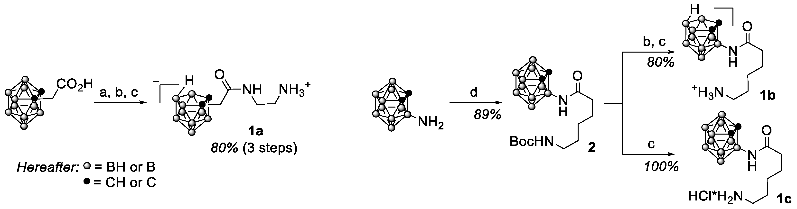 Ijms 23 13726 sch001