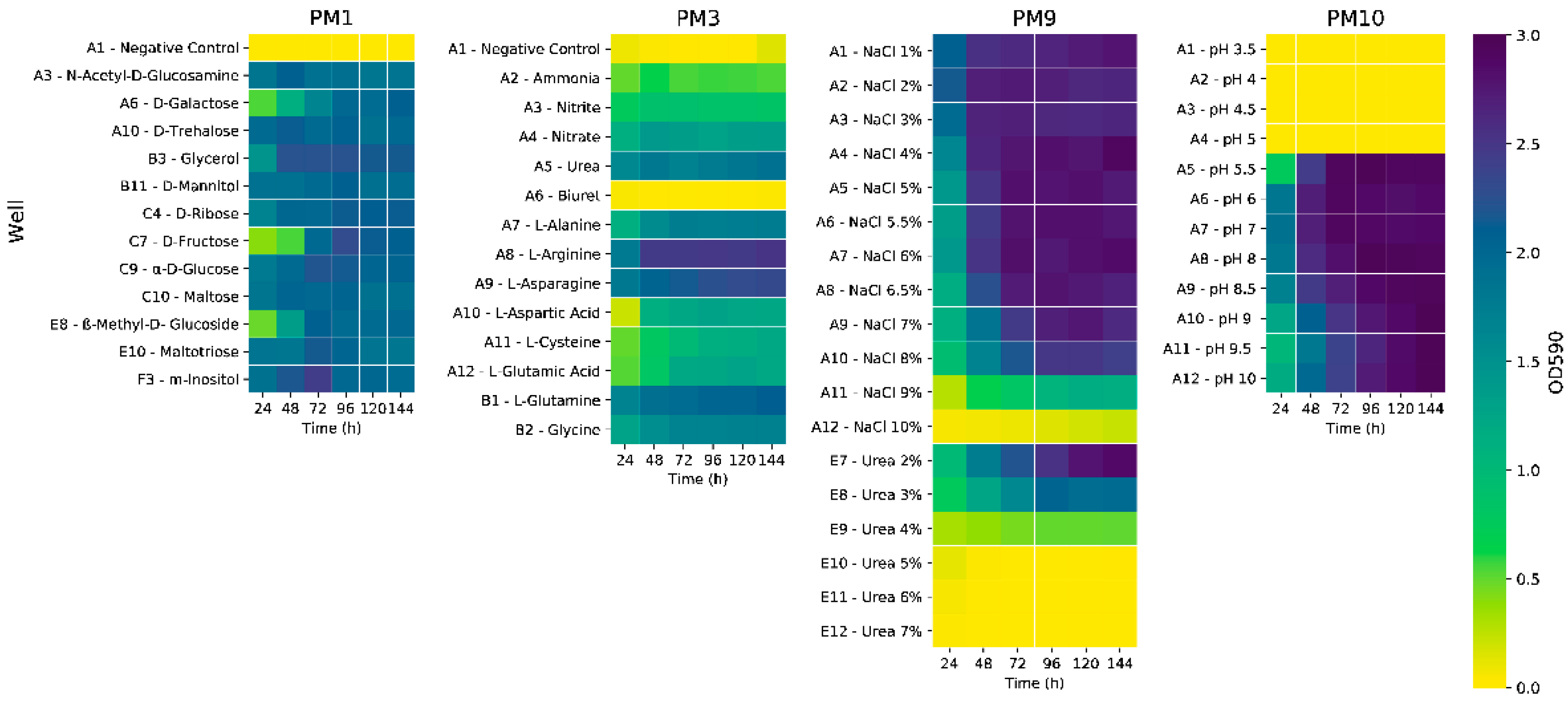 Ijms 23 13754 g001 Ijms 23 13754 g001
