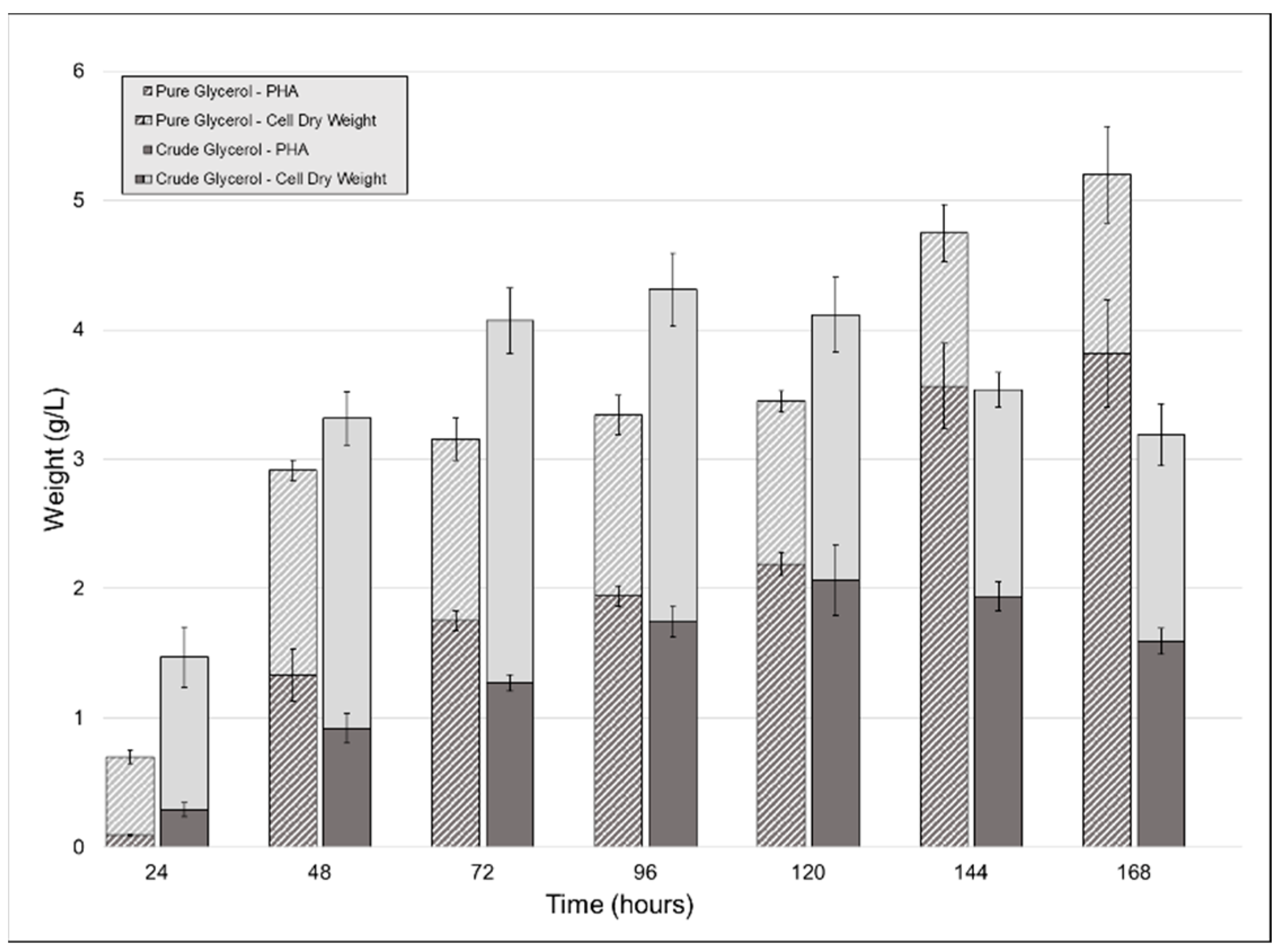 Ijms 23 13754 g002 Ijms 23 13754 g002