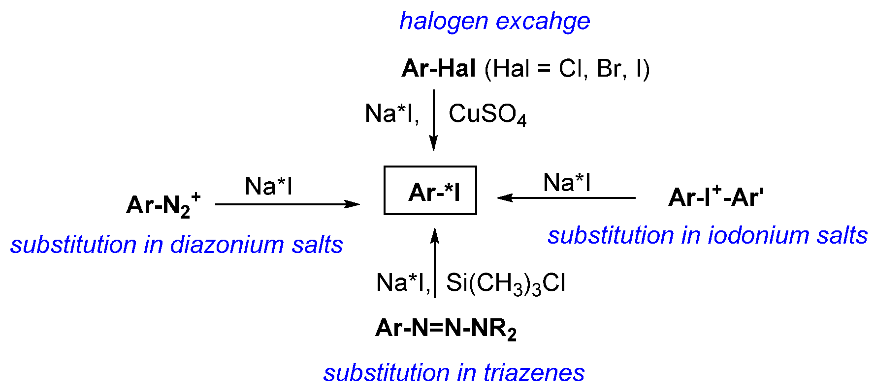 Ijms 23 13789 sch009