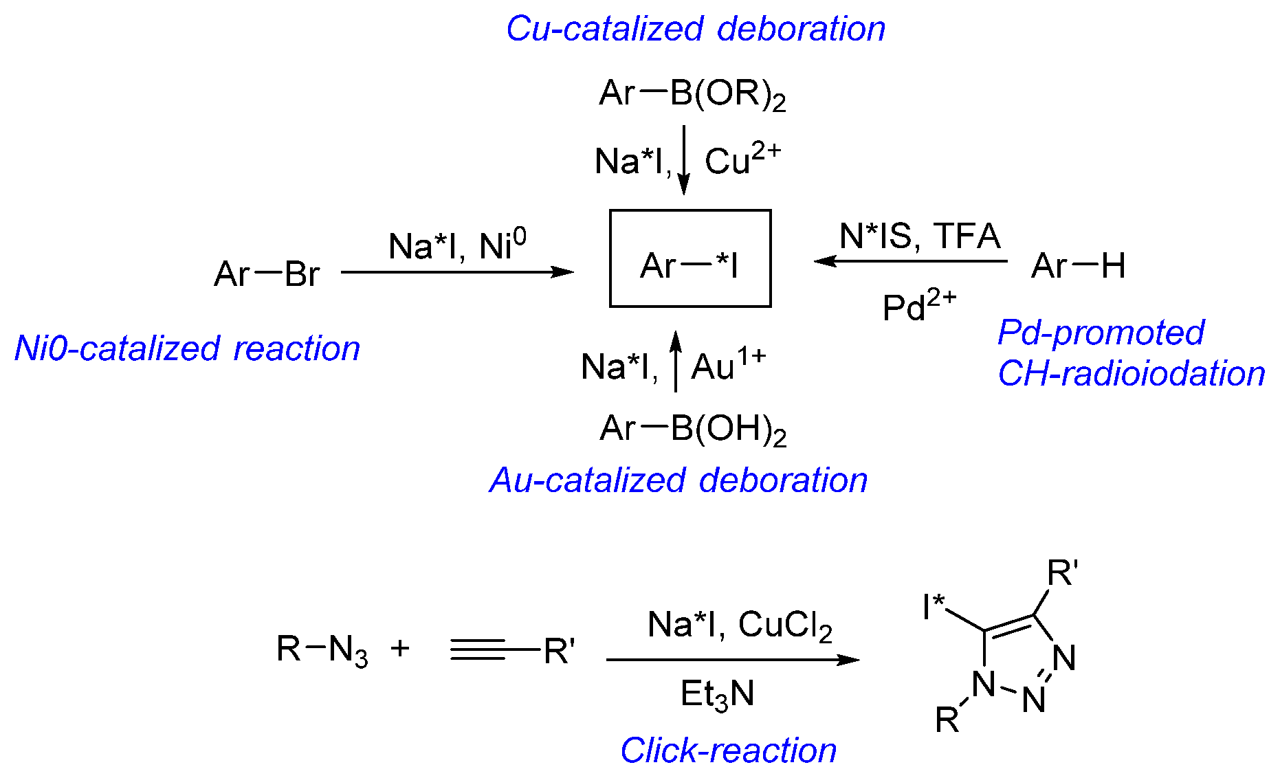 Ijms 23 13789 sch015