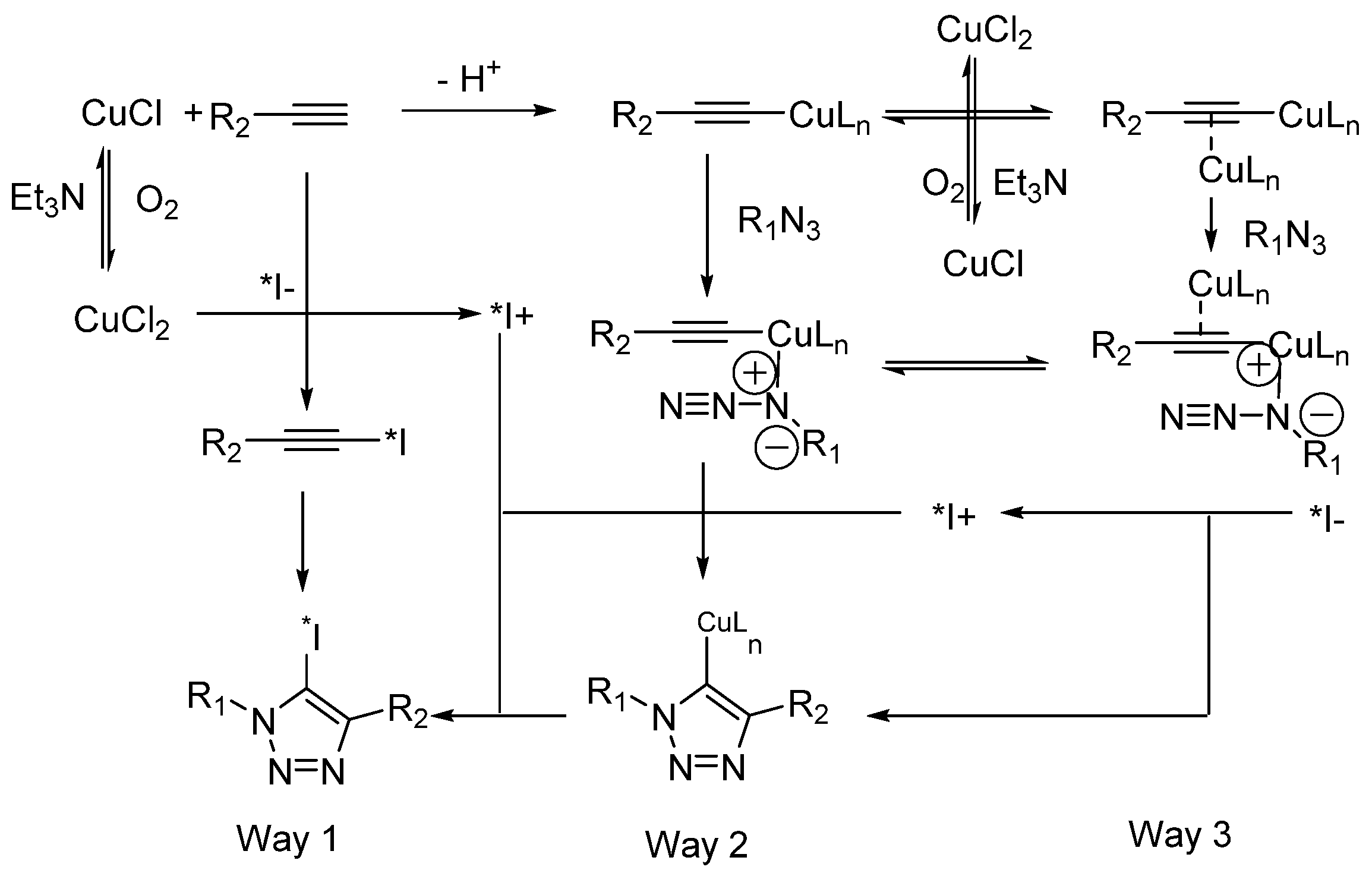 Ijms 23 13789 sch021