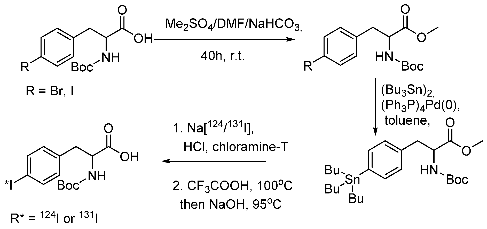 Ijms 23 13789 sch031