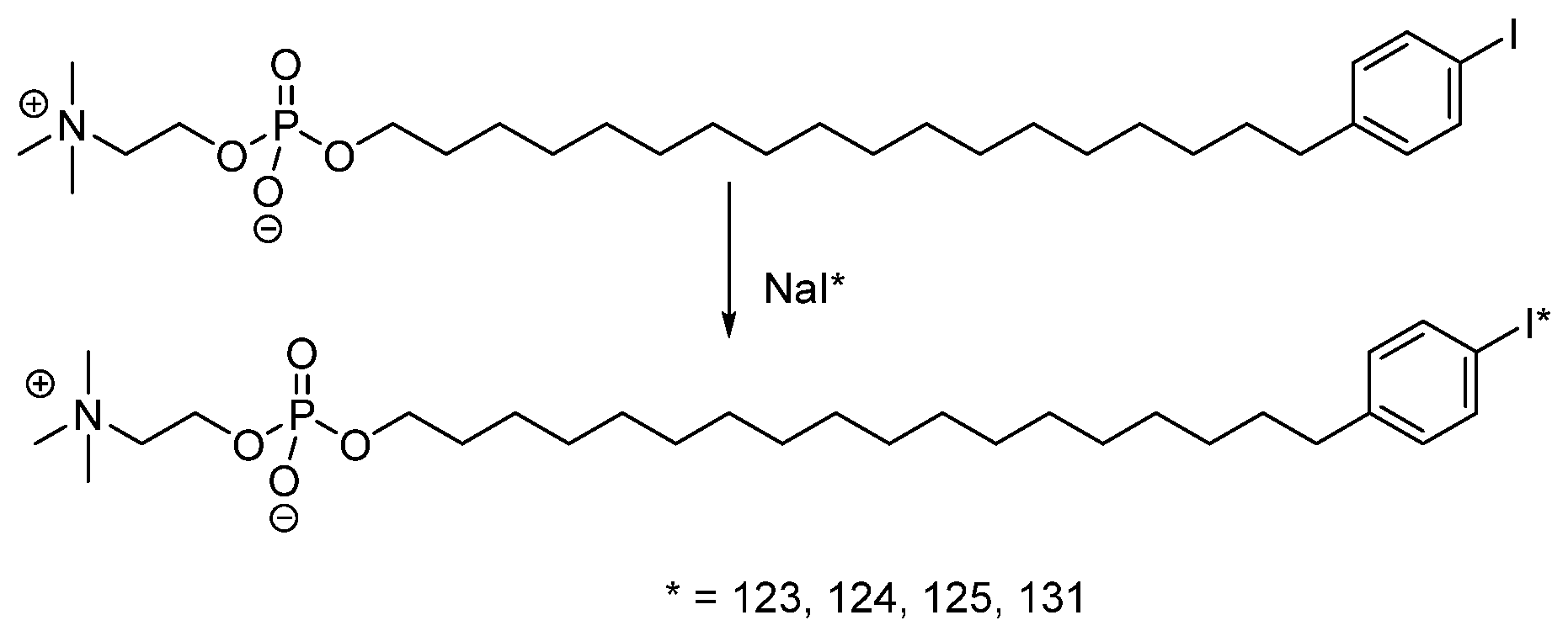 Ijms 23 13789 sch033