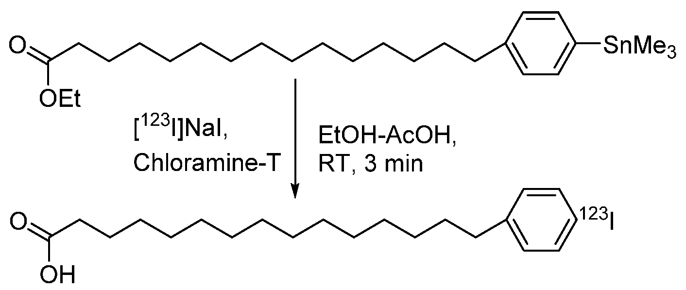 Ijms 23 13789 sch038