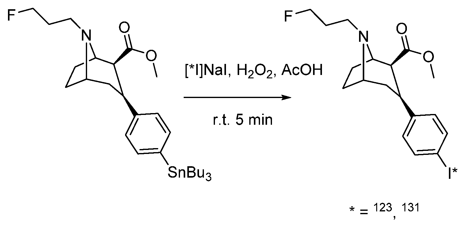 Ijms 23 13789 sch045