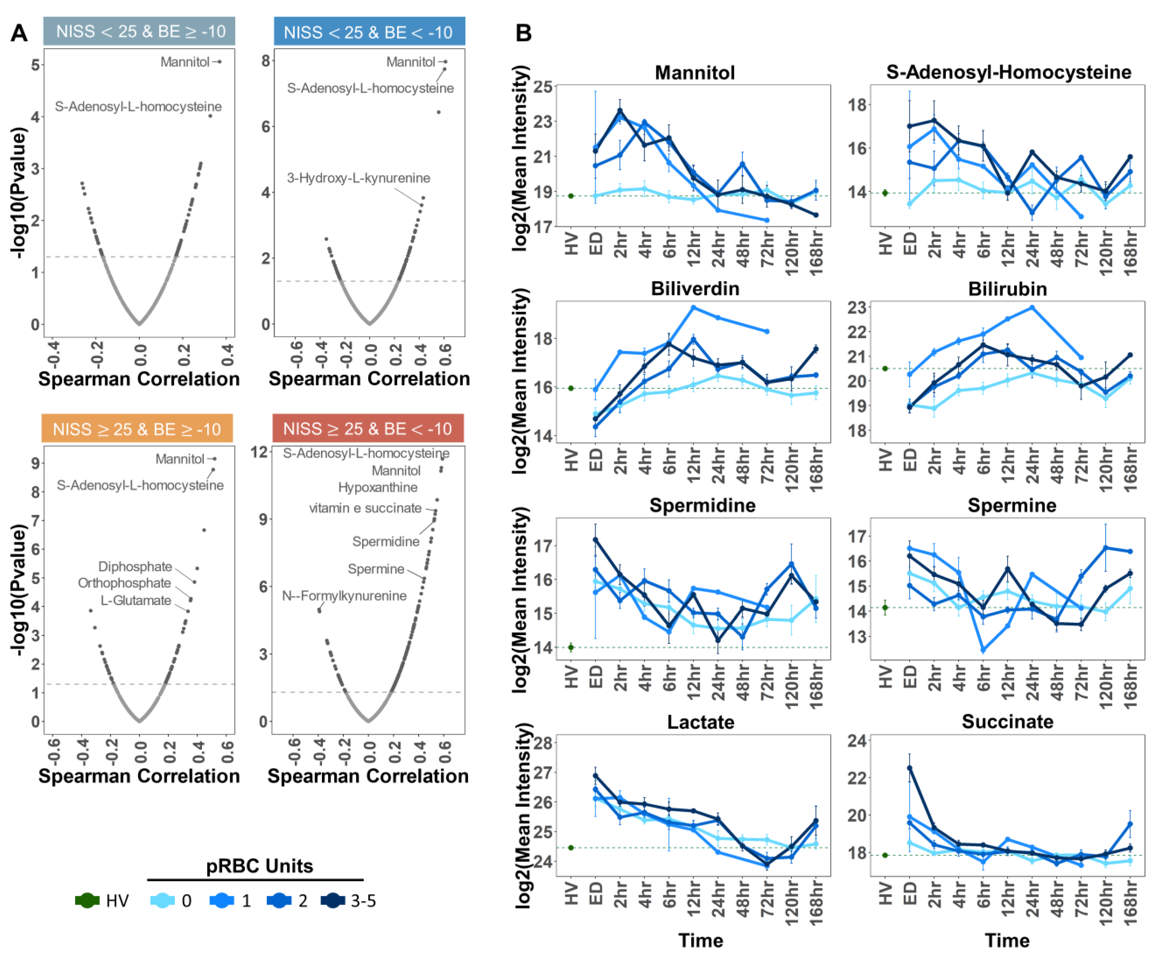 Ijms 23 13815 g002 Ijms 23 13815 g002