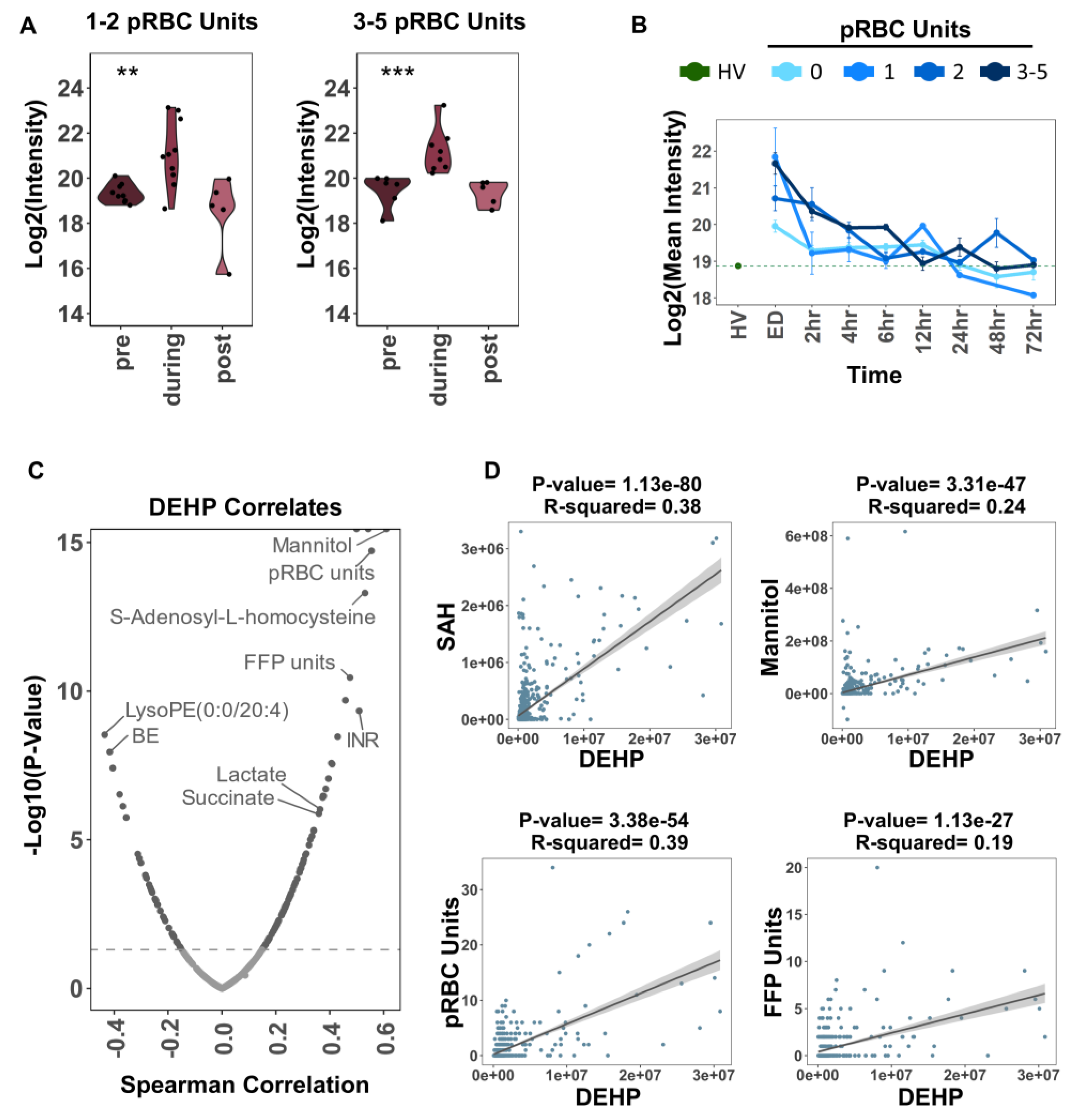 Ijms 23 13815 g005 Ijms 23 13815 g005