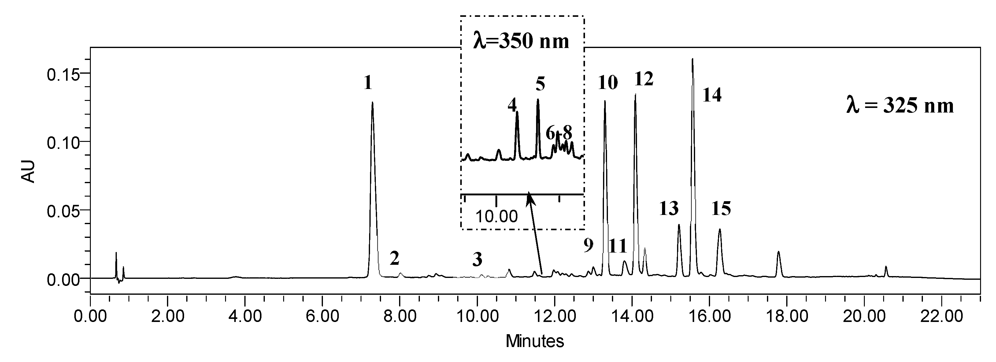 Ijms 23 13848 g008