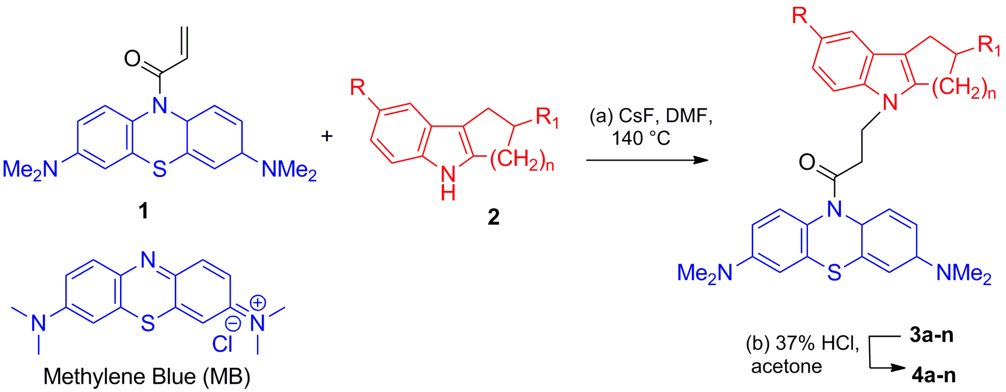 Ijms 23 13925 sch001