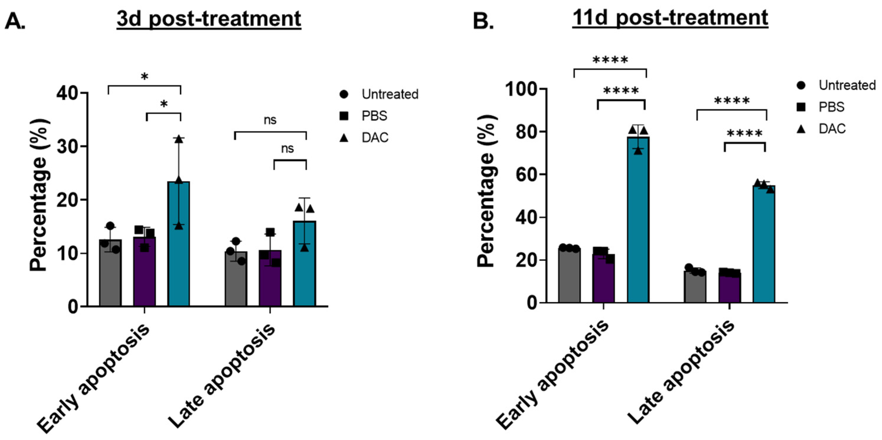 Ijms 23 14042 g003 Ijms 23 14042 g003
