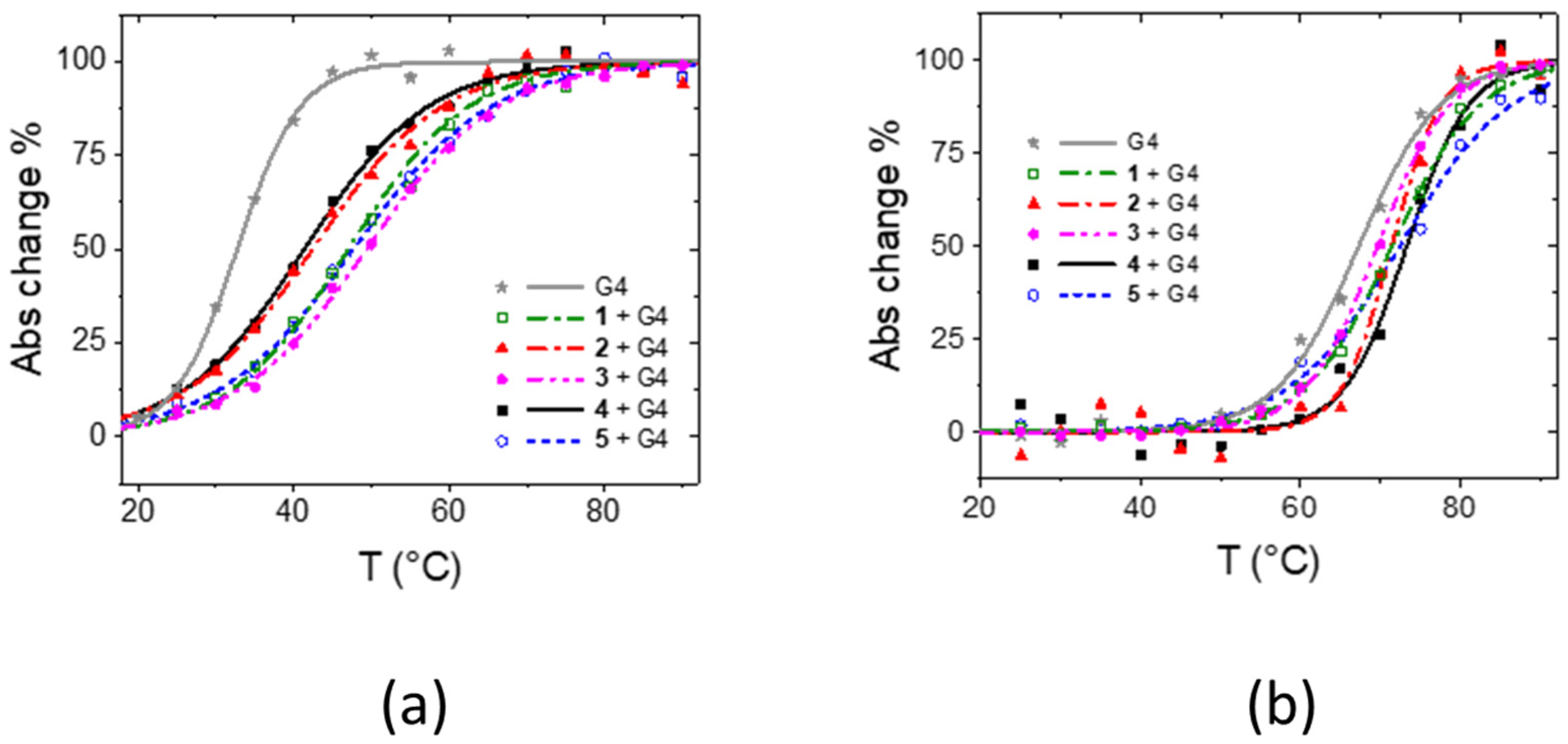 Ijms 23 14061 g002 Ijms 23 14061 g002