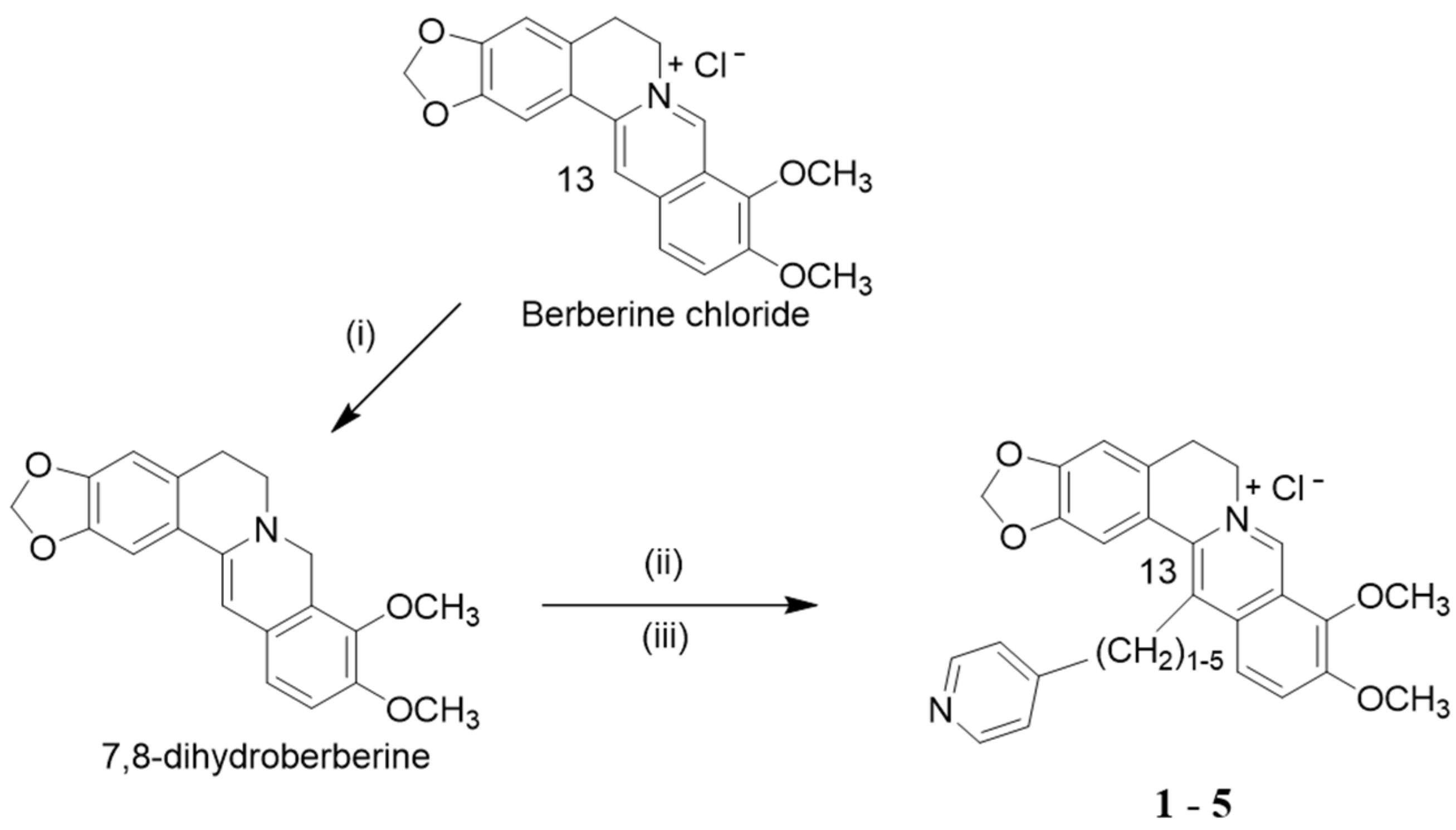 Ijms 23 14061 sch002 Ijms 23 14061 sch002