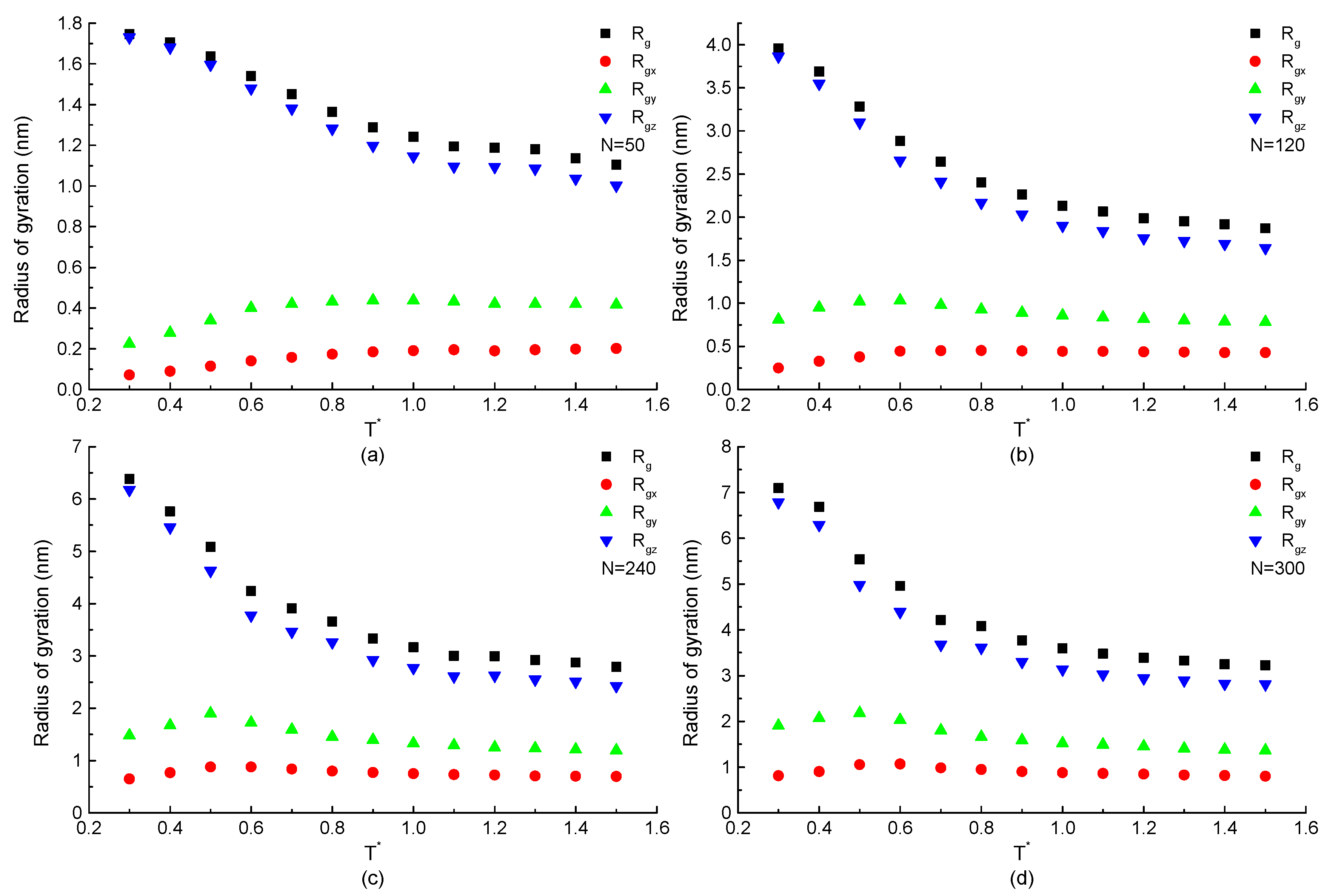 Ijms 23 14263 g002 Ijms 23 14263 g002