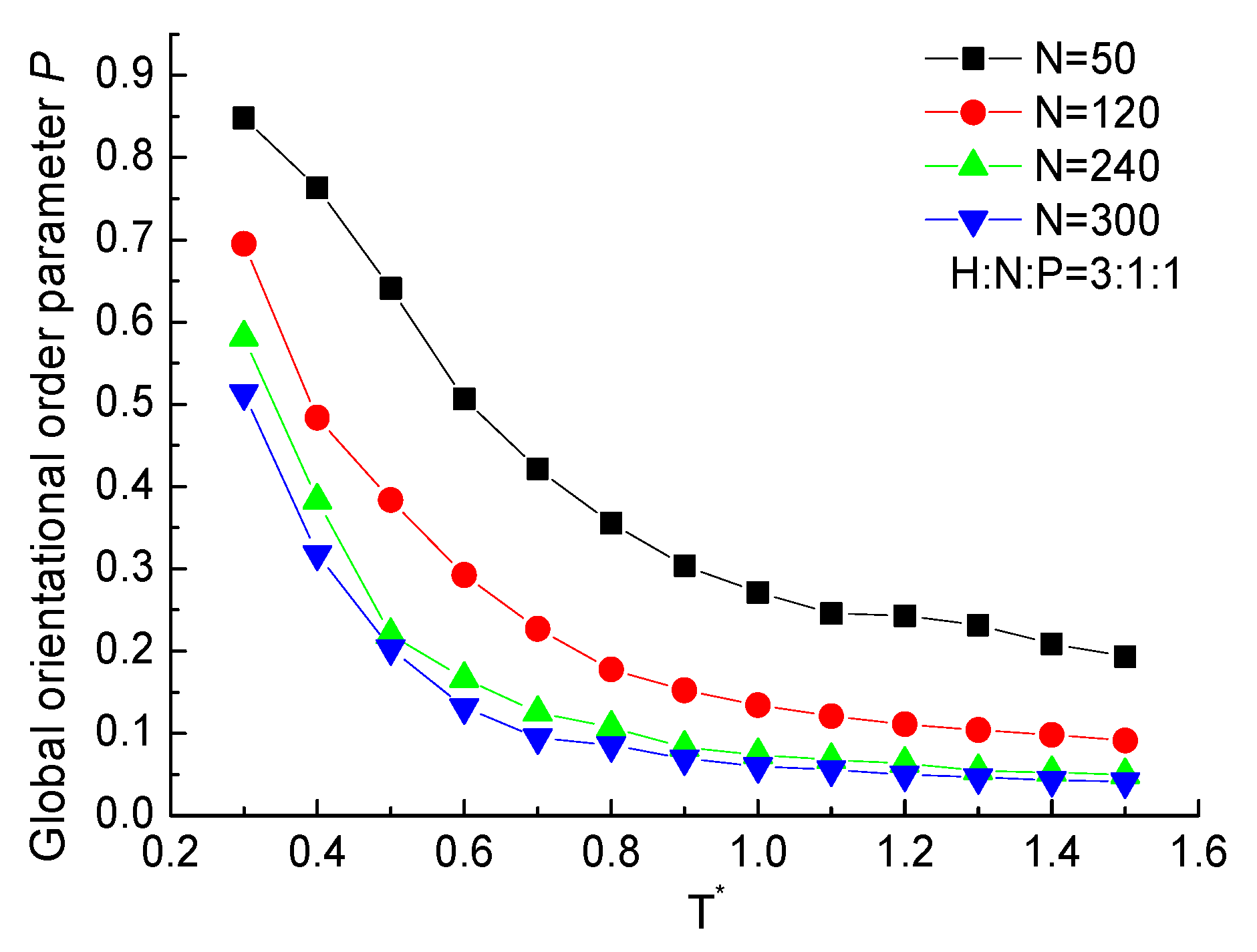 Ijms 23 14263 g003 Ijms 23 14263 g003