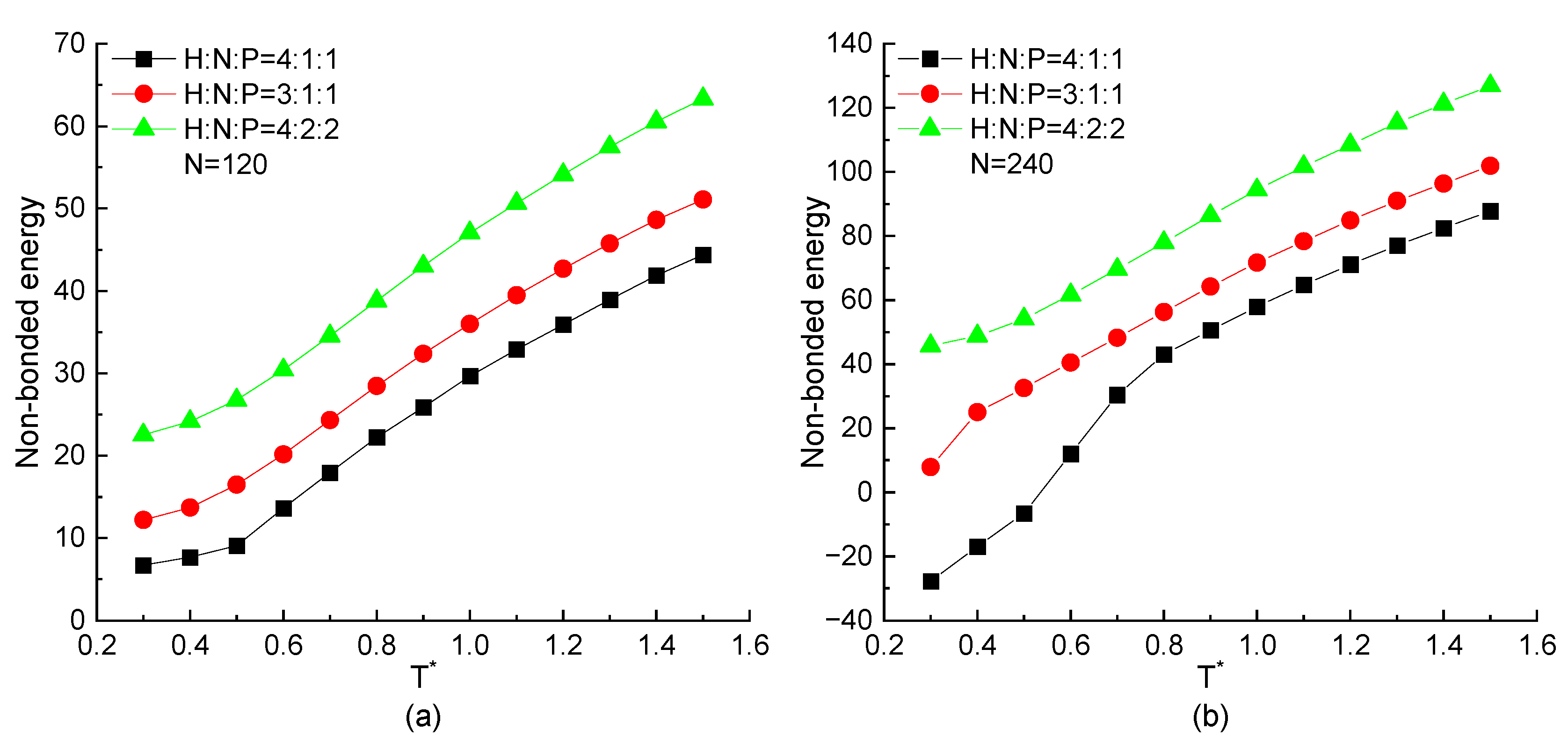 Ijms 23 14263 g004 Ijms 23 14263 g004
