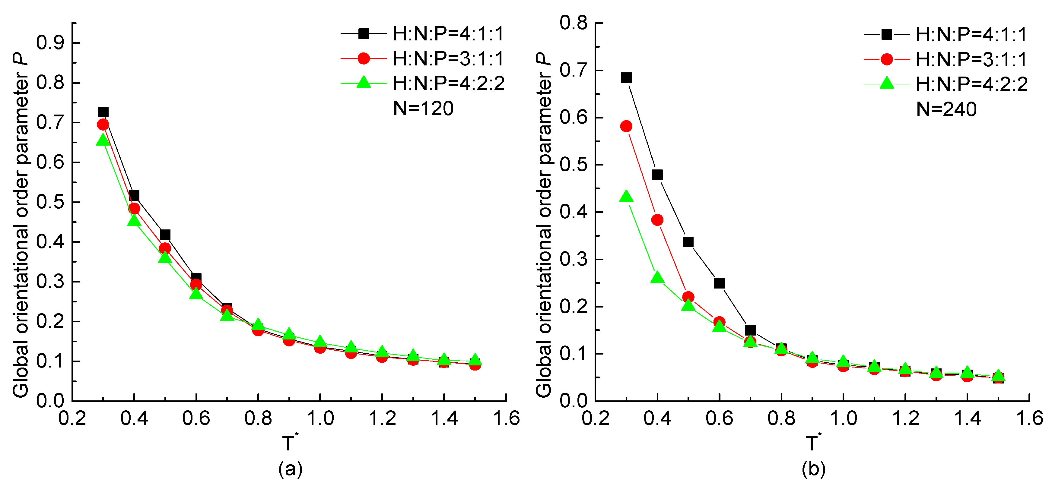 Ijms 23 14263 g006 Ijms 23 14263 g006